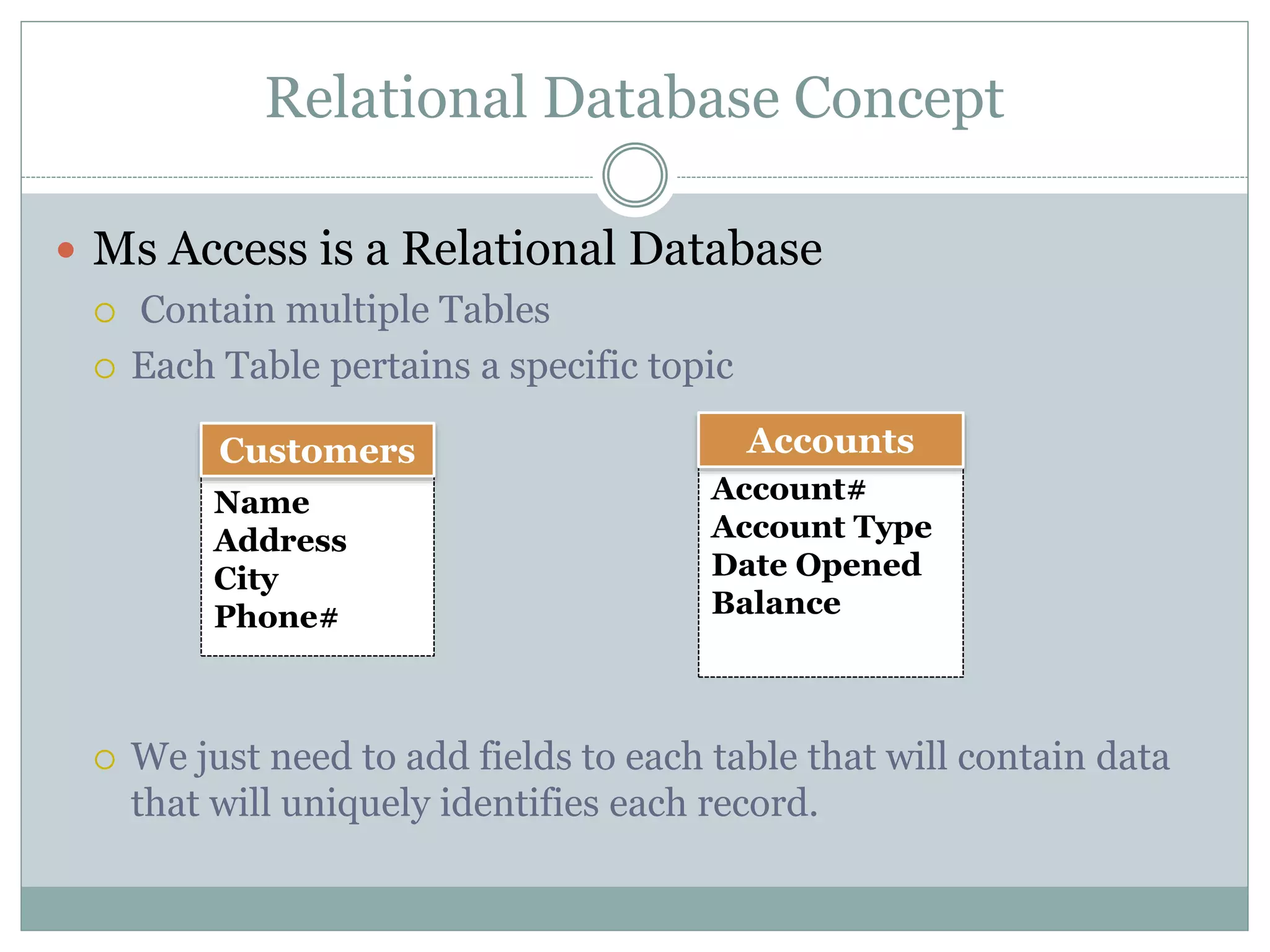 Relational Database Concept
 Ms Access is a Relational Database
 Contain multiple Tables
 Each Table pertains a specific topic
 We just need to add fields to each table that will contain data
that will uniquely identifies each record.
Name
Address
City
Phone#
Customers
Account#
Account Type
Date Opened
Balance
Accounts
 