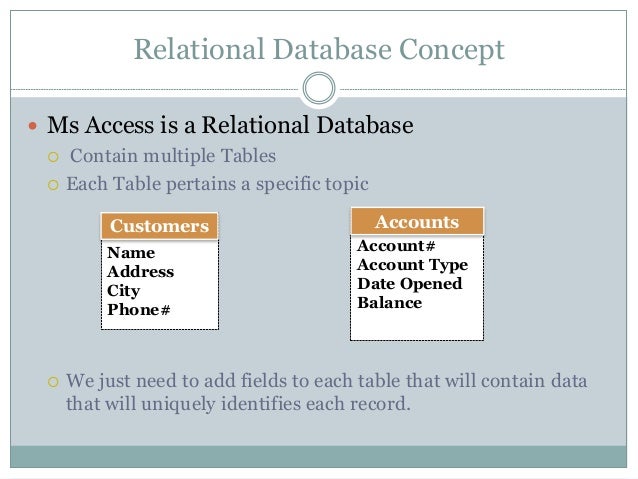 Database Concepts And Terminologies