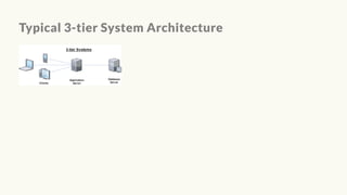 Typical 3-tier System Architecture
 