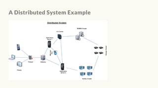 A Distributed System Example
 