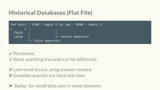 Historical Databases (Flat File)
Ted Scott ▫ $100 ▫ Apple ☷ Ai Joe ▫ $900 ▫ Peach ☷
◺ ◿ ↑ ↑
field │ │
value │ └─ record separator
└─ field separator
✔ Persistent
✔ Store anything (records can be different)
✖ Low-level access, programmer needed
✖ Complex queries are hard and slow
➤ Today: for small data sets in some domains
 