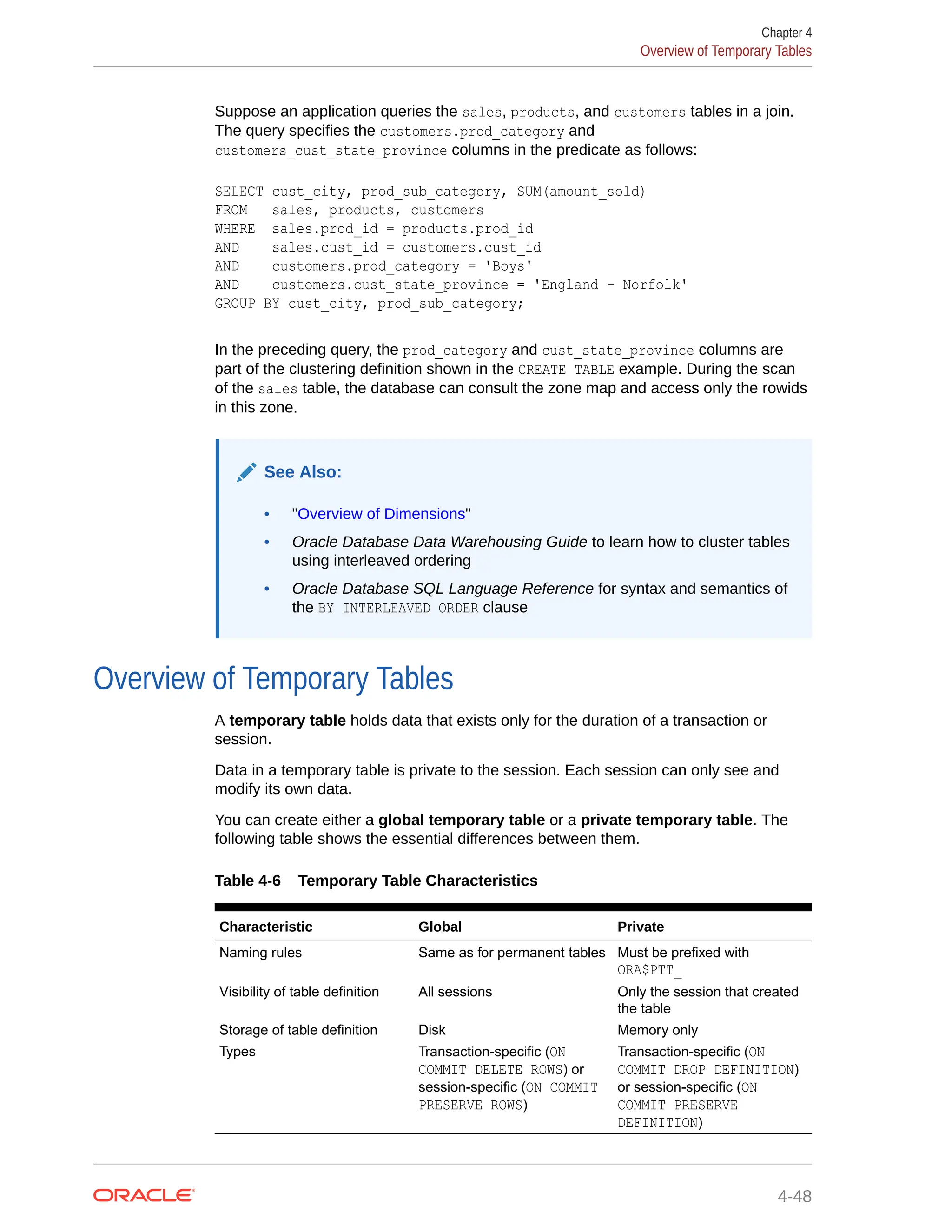 Suppose an application queries the sales, products, and customers tables in a join. The query specifies the customers.prod_category and customers_cust_state_province columns in the predicate as follows: SELECT cust_city, prod_sub_category, SUM(amount_sold) FROM sales, products, customers WHERE sales.prod_id = products.prod_id AND sales.cust_id = customers.cust_id AND customers.prod_category = 'Boys' AND customers.cust_state_province = 'England - Norfolk' GROUP BY cust_city, prod_sub_category; In the preceding query, the prod_category and cust_state_province columns are part of the clustering definition shown in the CREATE TABLE example. During the scan of the sales table, the database can consult the zone map and access only the rowids in this zone. See Also: • "Overview of Dimensions" • Oracle Database Data Warehousing Guide to learn how to cluster tables using interleaved ordering • Oracle Database SQL Language Reference for syntax and semantics of the BY INTERLEAVED ORDER clause Overview of Temporary Tables A temporary table holds data that exists only for the duration of a transaction or session. Data in a temporary table is private to the session. Each session can only see and modify its own data. You can create either a global temporary table or a private temporary table. The following table shows the essential differences between them. Table 4-6 Temporary Table Characteristics Characteristic Global Private Naming rules Same as for permanent tables Must be prefixed with ORA$PTT_ Visibility of table definition All sessions Only the session that created the table Storage of table definition Disk Memory only Types Transaction-specific (ON COMMIT DELETE ROWS) or session-specific (ON COMMIT PRESERVE ROWS) Transaction-specific (ON COMMIT DROP DEFINITION) or session-specific (ON COMMIT PRESERVE DEFINITION) Chapter 4 Overview of Temporary Tables 4-48 