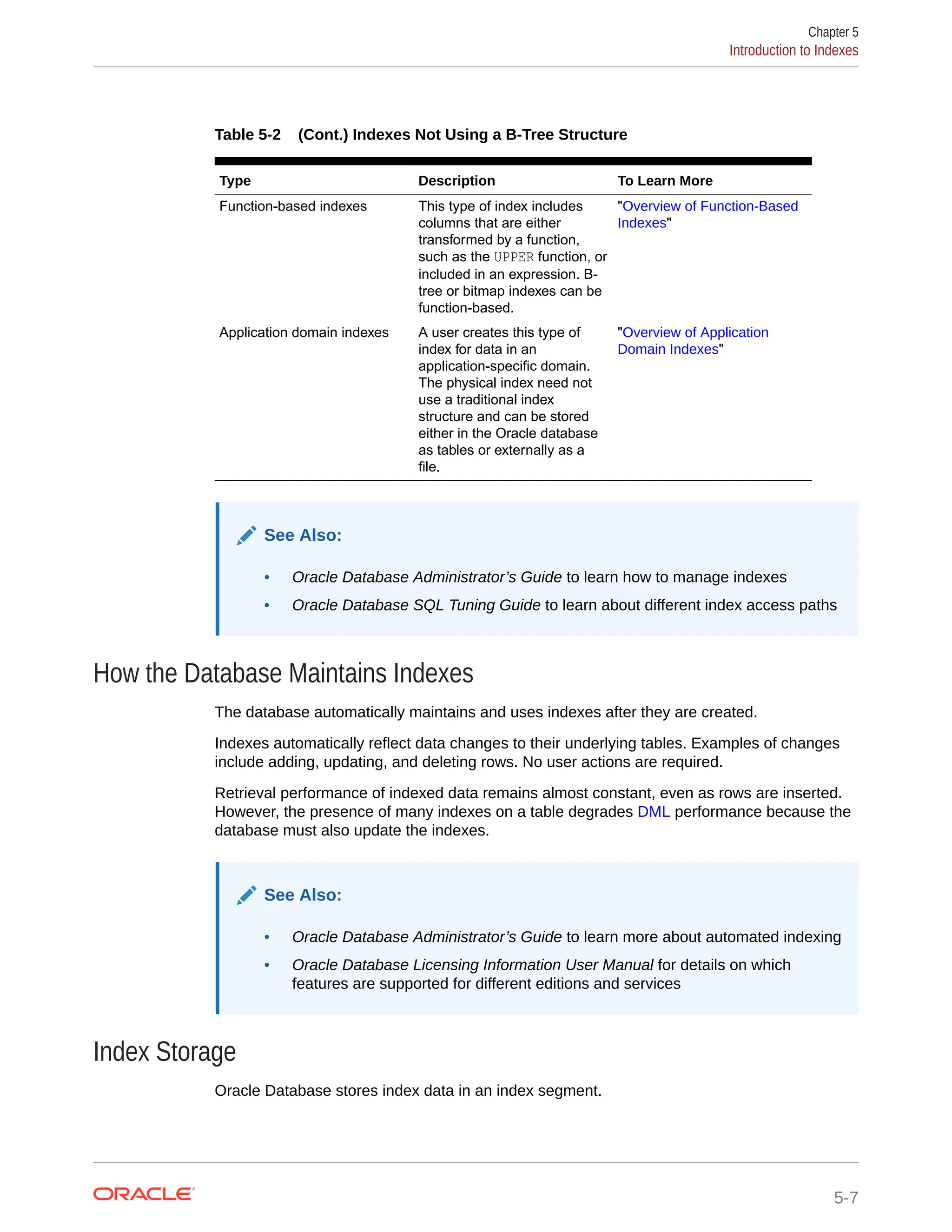 Table 5-2 (Cont.) Indexes Not Using a B-Tree Structure Type Description To Learn More Function-based indexes This type of index includes columns that are either transformed by a function, such as the UPPER function, or included in an expression. B- tree or bitmap indexes can be function-based. "Overview of Function-Based Indexes" Application domain indexes A user creates this type of index for data in an application-specific domain. The physical index need not use a traditional index structure and can be stored either in the Oracle database as tables or externally as a file. "Overview of Application Domain Indexes" See Also: • Oracle Database Administrator’s Guide to learn how to manage indexes • Oracle Database SQL Tuning Guide to learn about different index access paths How the Database Maintains Indexes The database automatically maintains and uses indexes after they are created. Indexes automatically reflect data changes to their underlying tables. Examples of changes include adding, updating, and deleting rows. No user actions are required. Retrieval performance of indexed data remains almost constant, even as rows are inserted. However, the presence of many indexes on a table degrades DML performance because the database must also update the indexes. See Also: • Oracle Database Administrator’s Guide to learn more about automated indexing • Oracle Database Licensing Information User Manual for details on which features are supported for different editions and services Index Storage Oracle Database stores index data in an index segment. Chapter 5 Introduction to Indexes 5-7 