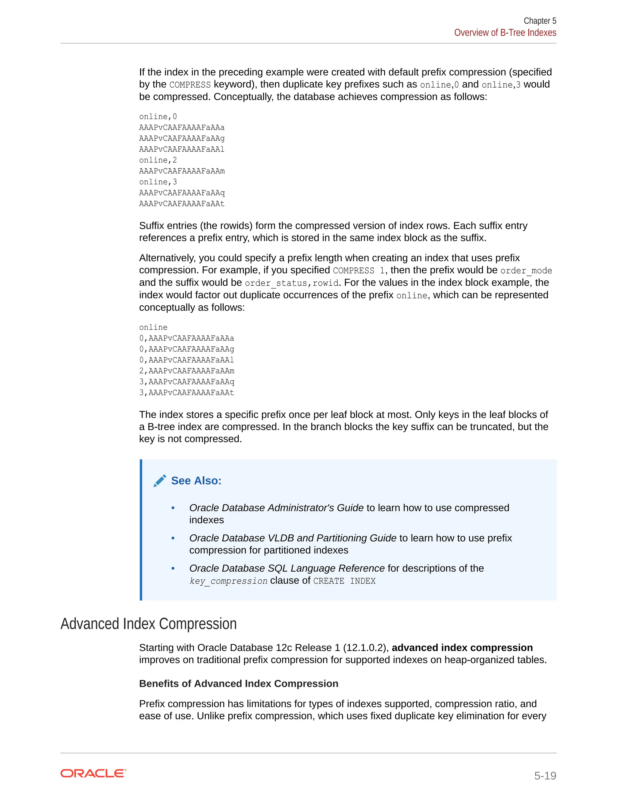 If the index in the preceding example were created with default prefix compression (specified by the COMPRESS keyword), then duplicate key prefixes such as online,0 and online,3 would be compressed. Conceptually, the database achieves compression as follows: online,0 AAAPvCAAFAAAAFaAAa AAAPvCAAFAAAAFaAAg AAAPvCAAFAAAAFaAAl online,2 AAAPvCAAFAAAAFaAAm online,3 AAAPvCAAFAAAAFaAAq AAAPvCAAFAAAAFaAAt Suffix entries (the rowids) form the compressed version of index rows. Each suffix entry references a prefix entry, which is stored in the same index block as the suffix. Alternatively, you could specify a prefix length when creating an index that uses prefix compression. For example, if you specified COMPRESS 1, then the prefix would be order_mode and the suffix would be order_status,rowid. For the values in the index block example, the index would factor out duplicate occurrences of the prefix online, which can be represented conceptually as follows: online 0,AAAPvCAAFAAAAFaAAa 0,AAAPvCAAFAAAAFaAAg 0,AAAPvCAAFAAAAFaAAl 2,AAAPvCAAFAAAAFaAAm 3,AAAPvCAAFAAAAFaAAq 3,AAAPvCAAFAAAAFaAAt The index stores a specific prefix once per leaf block at most. Only keys in the leaf blocks of a B-tree index are compressed. In the branch blocks the key suffix can be truncated, but the key is not compressed. See Also: • Oracle Database Administrator's Guide to learn how to use compressed indexes • Oracle Database VLDB and Partitioning Guide to learn how to use prefix compression for partitioned indexes • Oracle Database SQL Language Reference for descriptions of the key_compression clause of CREATE INDEX Advanced Index Compression Starting with Oracle Database 12c Release 1 (12.1.0.2), advanced index compression improves on traditional prefix compression for supported indexes on heap-organized tables. Benefits of Advanced Index Compression Prefix compression has limitations for types of indexes supported, compression ratio, and ease of use. Unlike prefix compression, which uses fixed duplicate key elimination for every Chapter 5 Overview of B-Tree Indexes 5-19 