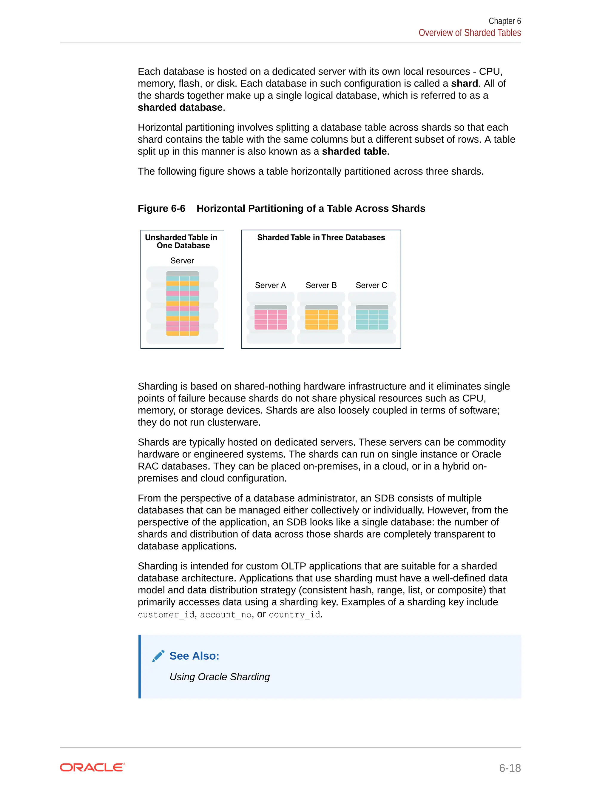 Each database is hosted on a dedicated server with its own local resources - CPU, memory, flash, or disk. Each database in such configuration is called a shard. All of the shards together make up a single logical database, which is referred to as a sharded database. Horizontal partitioning involves splitting a database table across shards so that each shard contains the table with the same columns but a different subset of rows. A table split up in this manner is also known as a sharded table. The following figure shows a table horizontally partitioned across three shards. Figure 6-6 Horizontal Partitioning of a Table Across Shards Sharded Table in Three Databases Server B Server C Server A Server Unsharded Table in One Database Sharding is based on shared-nothing hardware infrastructure and it eliminates single points of failure because shards do not share physical resources such as CPU, memory, or storage devices. Shards are also loosely coupled in terms of software; they do not run clusterware. Shards are typically hosted on dedicated servers. These servers can be commodity hardware or engineered systems. The shards can run on single instance or Oracle RAC databases. They can be placed on-premises, in a cloud, or in a hybrid on- premises and cloud configuration. From the perspective of a database administrator, an SDB consists of multiple databases that can be managed either collectively or individually. However, from the perspective of the application, an SDB looks like a single database: the number of shards and distribution of data across those shards are completely transparent to database applications. Sharding is intended for custom OLTP applications that are suitable for a sharded database architecture. Applications that use sharding must have a well-defined data model and data distribution strategy (consistent hash, range, list, or composite) that primarily accesses data using a sharding key. Examples of a sharding key include customer_id, account_no, or country_id. See Also: Using Oracle Sharding Chapter 6 Overview of Sharded Tables 6-18 