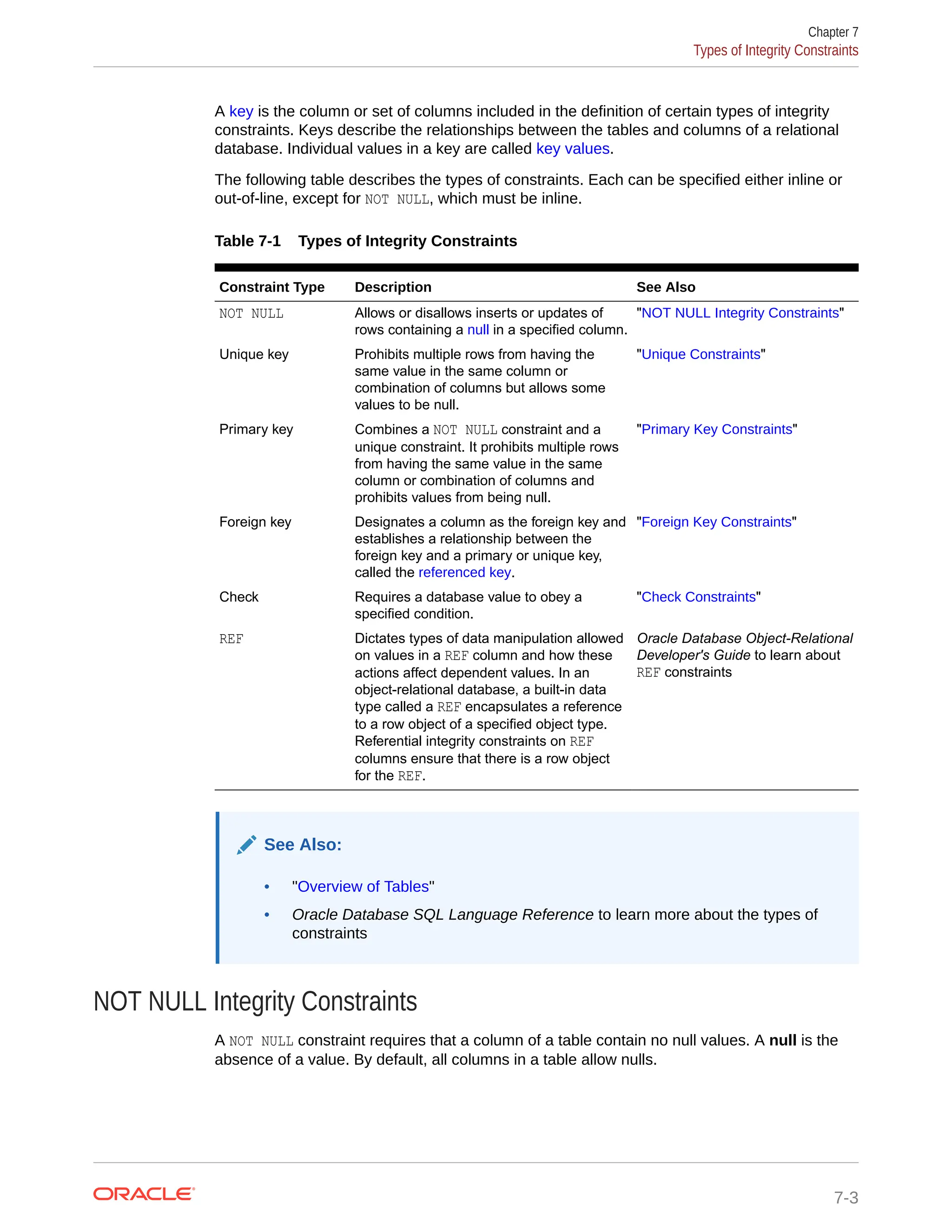 A key is the column or set of columns included in the definition of certain types of integrity constraints. Keys describe the relationships between the tables and columns of a relational database. Individual values in a key are called key values. The following table describes the types of constraints. Each can be specified either inline or out-of-line, except for NOT NULL, which must be inline. Table 7-1 Types of Integrity Constraints Constraint Type Description See Also NOT NULL Allows or disallows inserts or updates of rows containing a null in a specified column. "NOT NULL Integrity Constraints" Unique key Prohibits multiple rows from having the same value in the same column or combination of columns but allows some values to be null. "Unique Constraints" Primary key Combines a NOT NULL constraint and a unique constraint. It prohibits multiple rows from having the same value in the same column or combination of columns and prohibits values from being null. "Primary Key Constraints" Foreign key Designates a column as the foreign key and establishes a relationship between the foreign key and a primary or unique key, called the referenced key. "Foreign Key Constraints" Check Requires a database value to obey a specified condition. "Check Constraints" REF Dictates types of data manipulation allowed on values in a REF column and how these actions affect dependent values. In an object-relational database, a built-in data type called a REF encapsulates a reference to a row object of a specified object type. Referential integrity constraints on REF columns ensure that there is a row object for the REF. Oracle Database Object-Relational Developer's Guide to learn about REF constraints See Also: • "Overview of Tables" • Oracle Database SQL Language Reference to learn more about the types of constraints NOT NULL Integrity Constraints A NOT NULL constraint requires that a column of a table contain no null values. A null is the absence of a value. By default, all columns in a table allow nulls. Chapter 7 Types of Integrity Constraints 7-3 