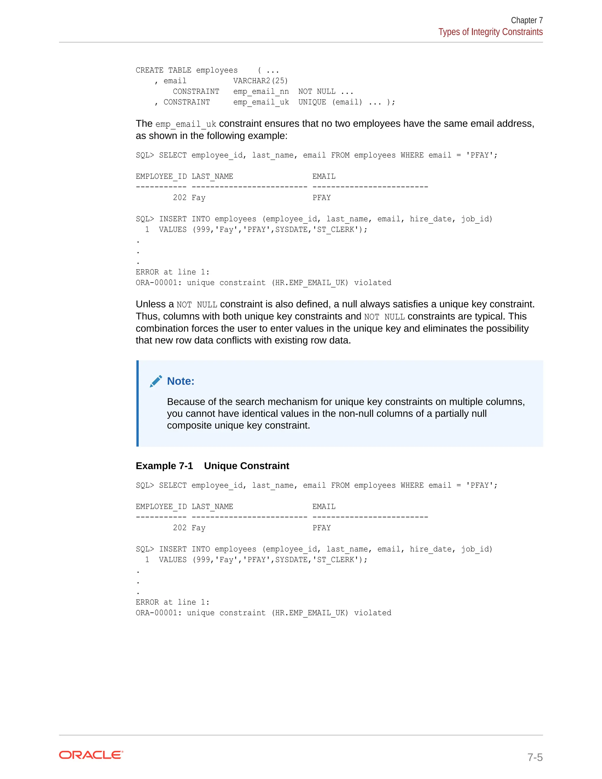 CREATE TABLE employees ( ... , email VARCHAR2(25) CONSTRAINT emp_email_nn NOT NULL ... , CONSTRAINT emp_email_uk UNIQUE (email) ... ); The emp_email_uk constraint ensures that no two employees have the same email address, as shown in the following example: SQL> SELECT employee_id, last_name, email FROM employees WHERE email = 'PFAY'; EMPLOYEE_ID LAST_NAME EMAIL ----------- ------------------------- ------------------------- 202 Fay PFAY SQL> INSERT INTO employees (employee_id, last_name, email, hire_date, job_id) 1 VALUES (999,'Fay','PFAY',SYSDATE,'ST_CLERK'); . . . ERROR at line 1: ORA-00001: unique constraint (HR.EMP_EMAIL_UK) violated Unless a NOT NULL constraint is also defined, a null always satisfies a unique key constraint. Thus, columns with both unique key constraints and NOT NULL constraints are typical. This combination forces the user to enter values in the unique key and eliminates the possibility that new row data conflicts with existing row data. Note: Because of the search mechanism for unique key constraints on multiple columns, you cannot have identical values in the non-null columns of a partially null composite unique key constraint. Example 7-1 Unique Constraint SQL> SELECT employee_id, last_name, email FROM employees WHERE email = 'PFAY'; EMPLOYEE_ID LAST_NAME EMAIL ----------- ------------------------- ------------------------- 202 Fay PFAY SQL> INSERT INTO employees (employee_id, last_name, email, hire_date, job_id) 1 VALUES (999,'Fay','PFAY',SYSDATE,'ST_CLERK'); . . . ERROR at line 1: ORA-00001: unique constraint (HR.EMP_EMAIL_UK) violated Chapter 7 Types of Integrity Constraints 7-5 