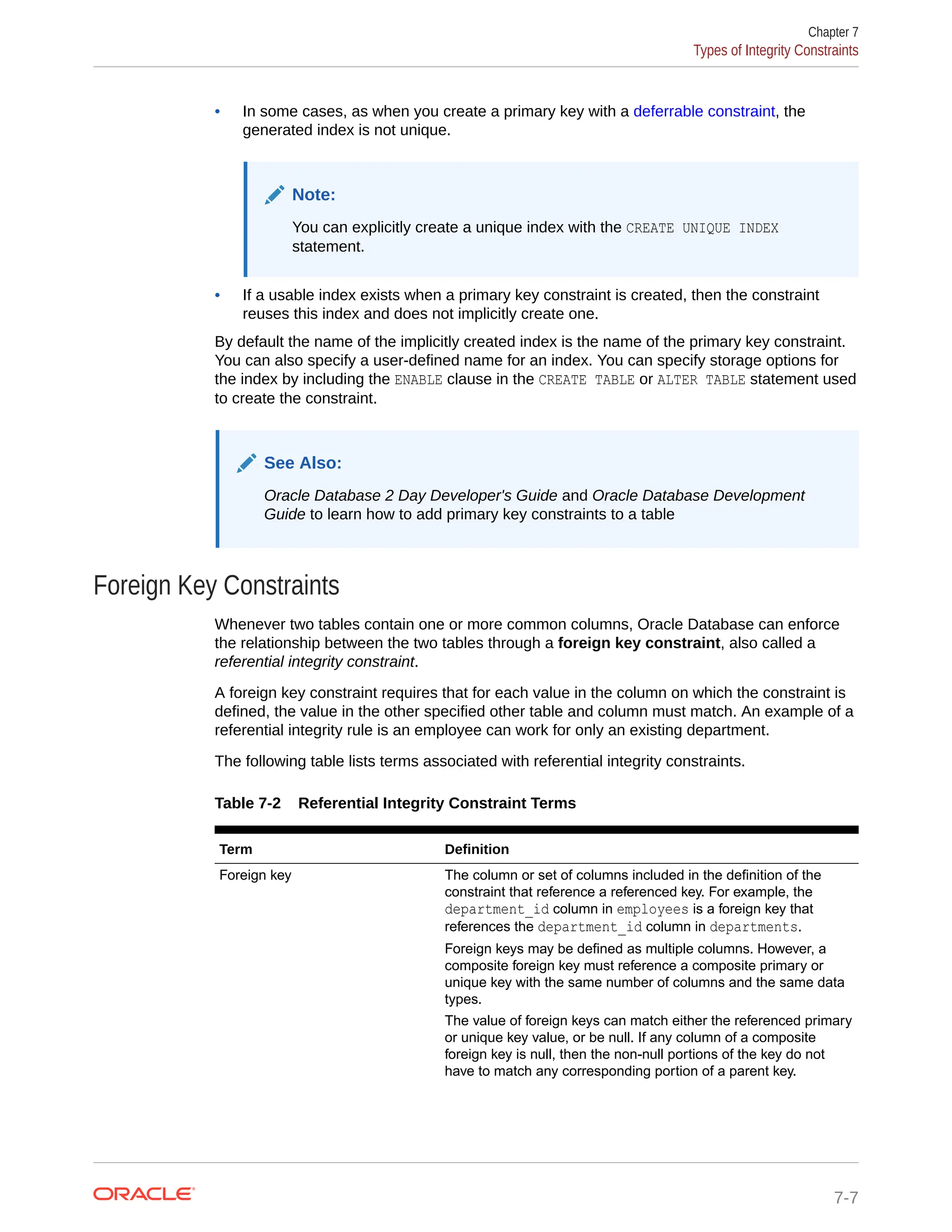 • In some cases, as when you create a primary key with a deferrable constraint, the generated index is not unique. Note: You can explicitly create a unique index with the CREATE UNIQUE INDEX statement. • If a usable index exists when a primary key constraint is created, then the constraint reuses this index and does not implicitly create one. By default the name of the implicitly created index is the name of the primary key constraint. You can also specify a user-defined name for an index. You can specify storage options for the index by including the ENABLE clause in the CREATE TABLE or ALTER TABLE statement used to create the constraint. See Also: Oracle Database 2 Day Developer's Guide and Oracle Database Development Guide to learn how to add primary key constraints to a table Foreign Key Constraints Whenever two tables contain one or more common columns, Oracle Database can enforce the relationship between the two tables through a foreign key constraint, also called a referential integrity constraint. A foreign key constraint requires that for each value in the column on which the constraint is defined, the value in the other specified other table and column must match. An example of a referential integrity rule is an employee can work for only an existing department. The following table lists terms associated with referential integrity constraints. Table 7-2 Referential Integrity Constraint Terms Term Definition Foreign key The column or set of columns included in the definition of the constraint that reference a referenced key. For example, the department_id column in employees is a foreign key that references the department_id column in departments. Foreign keys may be defined as multiple columns. However, a composite foreign key must reference a composite primary or unique key with the same number of columns and the same data types. The value of foreign keys can match either the referenced primary or unique key value, or be null. If any column of a composite foreign key is null, then the non-null portions of the key do not have to match any corresponding portion of a parent key. Chapter 7 Types of Integrity Constraints 7-7 