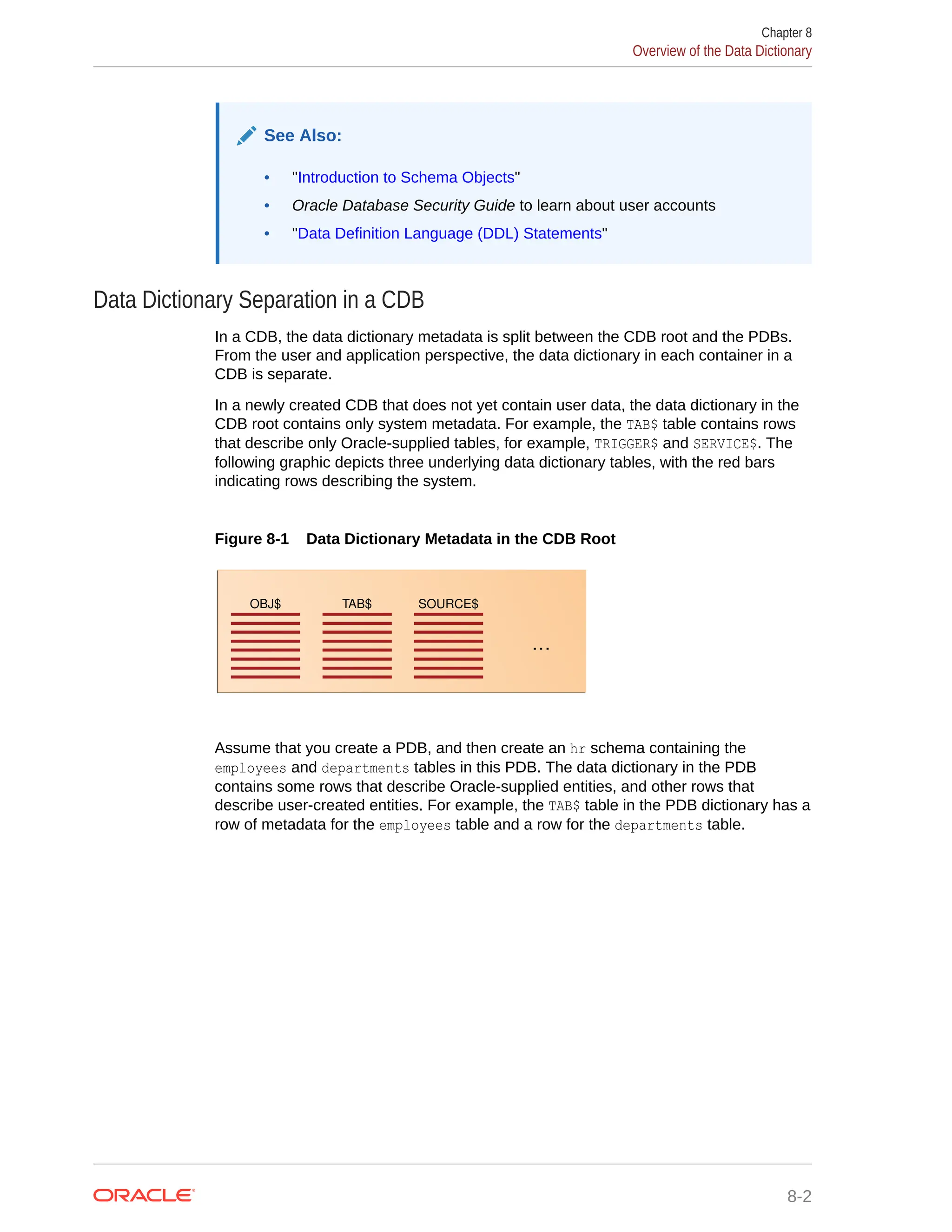 See Also: • "Introduction to Schema Objects" • Oracle Database Security Guide to learn about user accounts • "Data Definition Language (DDL) Statements" Data Dictionary Separation in a CDB In a CDB, the data dictionary metadata is split between the CDB root and the PDBs. From the user and application perspective, the data dictionary in each container in a CDB is separate. In a newly created CDB that does not yet contain user data, the data dictionary in the CDB root contains only system metadata. For example, the TAB$ table contains rows that describe only Oracle-supplied tables, for example, TRIGGER$ and SERVICE$. The following graphic depicts three underlying data dictionary tables, with the red bars indicating rows describing the system. Figure 8-1 Data Dictionary Metadata in the CDB Root OBJ$ TAB$ SOURCE$ . . . Assume that you create a PDB, and then create an hr schema containing the employees and departments tables in this PDB. The data dictionary in the PDB contains some rows that describe Oracle-supplied entities, and other rows that describe user-created entities. For example, the TAB$ table in the PDB dictionary has a row of metadata for the employees table and a row for the departments table. Chapter 8 Overview of the Data Dictionary 8-2 