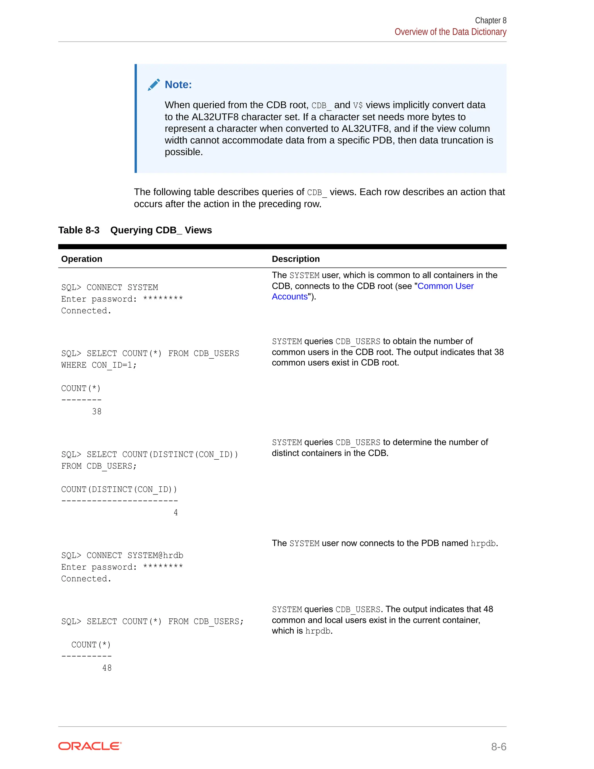 Note: When queried from the CDB root, CDB_ and V$ views implicitly convert data to the AL32UTF8 character set. If a character set needs more bytes to represent a character when converted to AL32UTF8, and if the view column width cannot accommodate data from a specific PDB, then data truncation is possible. The following table describes queries of CDB_ views. Each row describes an action that occurs after the action in the preceding row. Table 8-3 Querying CDB_ Views Operation Description SQL> CONNECT SYSTEM Enter password: ******** Connected. The SYSTEM user, which is common to all containers in the CDB, connects to the CDB root (see "Common User Accounts"). SQL> SELECT COUNT(*) FROM CDB_USERS WHERE CON_ID=1; COUNT(*) -------- 38 SYSTEM queries CDB_USERS to obtain the number of common users in the CDB root. The output indicates that 38 common users exist in CDB root. SQL> SELECT COUNT(DISTINCT(CON_ID)) FROM CDB_USERS; COUNT(DISTINCT(CON_ID)) ----------------------- 4 SYSTEM queries CDB_USERS to determine the number of distinct containers in the CDB. SQL> CONNECT SYSTEM@hrdb Enter password: ******** Connected. The SYSTEM user now connects to the PDB named hrpdb. SQL> SELECT COUNT(*) FROM CDB_USERS; COUNT(*) ---------- 48 SYSTEM queries CDB_USERS. The output indicates that 48 common and local users exist in the current container, which is hrpdb. Chapter 8 Overview of the Data Dictionary 8-6 