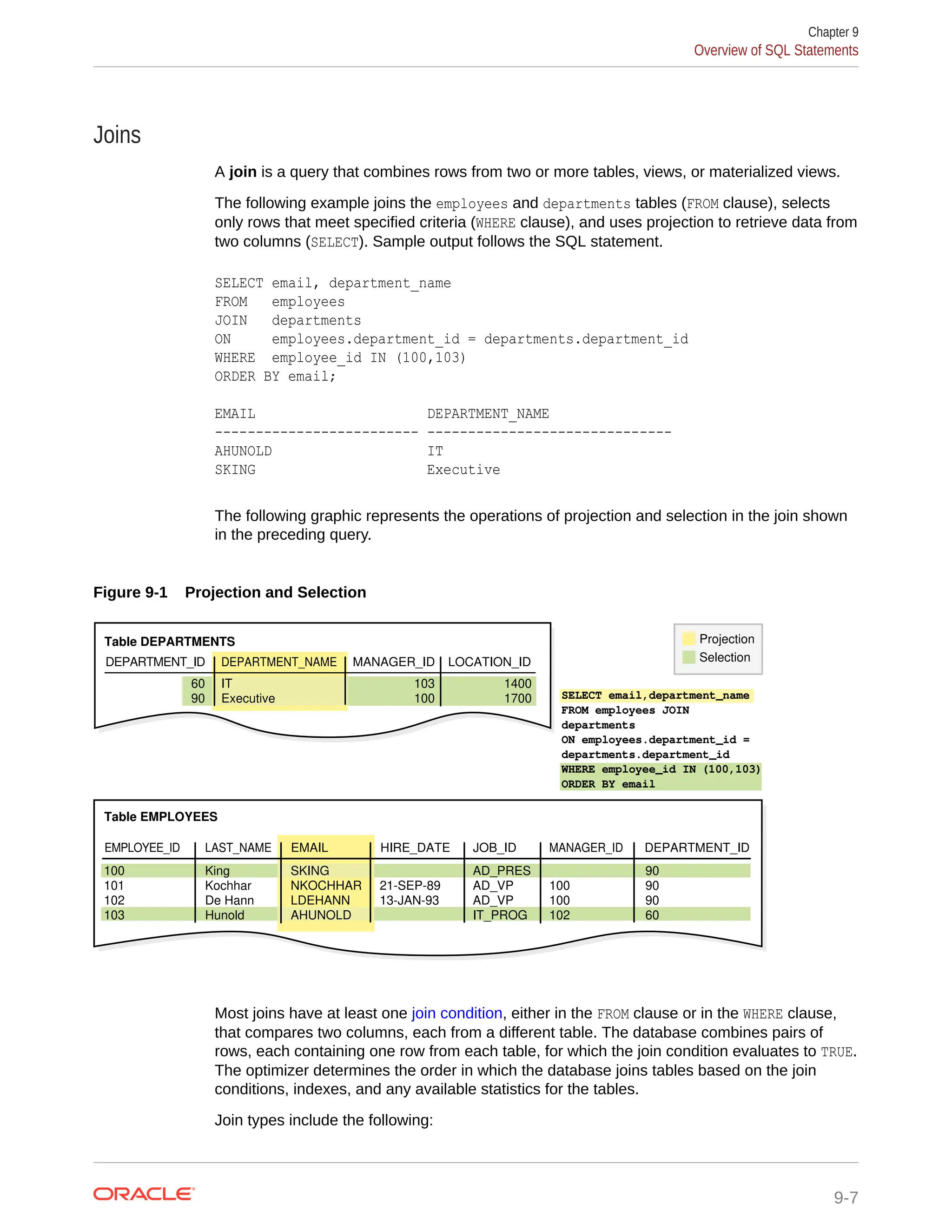 Joins A join is a query that combines rows from two or more tables, views, or materialized views. The following example joins the employees and departments tables (FROM clause), selects only rows that meet specified criteria (WHERE clause), and uses projection to retrieve data from two columns (SELECT). Sample output follows the SQL statement. SELECT email, department_name FROM employees JOIN departments ON employees.department_id = departments.department_id WHERE employee_id IN (100,103) ORDER BY email; EMAIL DEPARTMENT_NAME ------------------------- ------------------------------ AHUNOLD IT SKING Executive The following graphic represents the operations of projection and selection in the join shown in the preceding query. Figure 9-1 Projection and Selection Table DEPARTMENTS DEPARTMENT_ID DEPARTMENT_NAME MANAGER_ID LOCATION_ID 103 100 1400 1700 60 90 IT Executive EMPLOYEE_ID LAST_NAME HIRE_DATE JOB_ID MANAGER_ID DEPARTMENT_ID Table EMPLOYEES 17-JUN-87 21-SEP-89 13-JAN-93 03-JAN-90 SELECT email,department_name FROM employees JOIN departments ON employees.department_id = departments.department_id WHERE employee_id IN (100,103) ORDER BY email EMAIL King Kochhar De Hann Hunold 100 101 102 103 SKING NKOCHHAR LDEHANN AHUNOLD AD_PRES AD_VP AD_VP IT_PROG 100 100 102 90 90 90 60 Projection Selection Most joins have at least one join condition, either in the FROM clause or in the WHERE clause, that compares two columns, each from a different table. The database combines pairs of rows, each containing one row from each table, for which the join condition evaluates to TRUE. The optimizer determines the order in which the database joins tables based on the join conditions, indexes, and any available statistics for the tables. Join types include the following: Chapter 9 Overview of SQL Statements 9-7 