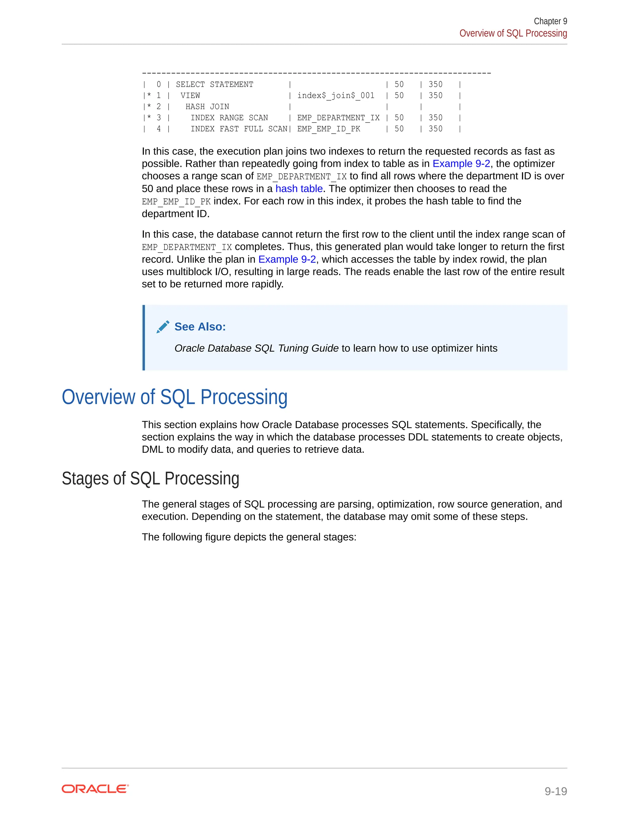------------------------------------------------------------------------ | 0 | SELECT STATEMENT | | 50 | 350 | |* 1 | VIEW | index$_join$_001 | 50 | 350 | |* 2 | HASH JOIN | | | | |* 3 | INDEX RANGE SCAN | EMP_DEPARTMENT_IX | 50 | 350 | | 4 | INDEX FAST FULL SCAN| EMP_EMP_ID_PK | 50 | 350 | In this case, the execution plan joins two indexes to return the requested records as fast as possible. Rather than repeatedly going from index to table as in Example 9-2, the optimizer chooses a range scan of EMP_DEPARTMENT_IX to find all rows where the department ID is over 50 and place these rows in a hash table. The optimizer then chooses to read the EMP_EMP_ID_PK index. For each row in this index, it probes the hash table to find the department ID. In this case, the database cannot return the first row to the client until the index range scan of EMP_DEPARTMENT_IX completes. Thus, this generated plan would take longer to return the first record. Unlike the plan in Example 9-2, which accesses the table by index rowid, the plan uses multiblock I/O, resulting in large reads. The reads enable the last row of the entire result set to be returned more rapidly. See Also: Oracle Database SQL Tuning Guide to learn how to use optimizer hints Overview of SQL Processing This section explains how Oracle Database processes SQL statements. Specifically, the section explains the way in which the database processes DDL statements to create objects, DML to modify data, and queries to retrieve data. Stages of SQL Processing The general stages of SQL processing are parsing, optimization, row source generation, and execution. Depending on the statement, the database may omit some of these steps. The following figure depicts the general stages: Chapter 9 Overview of SQL Processing 9-19 