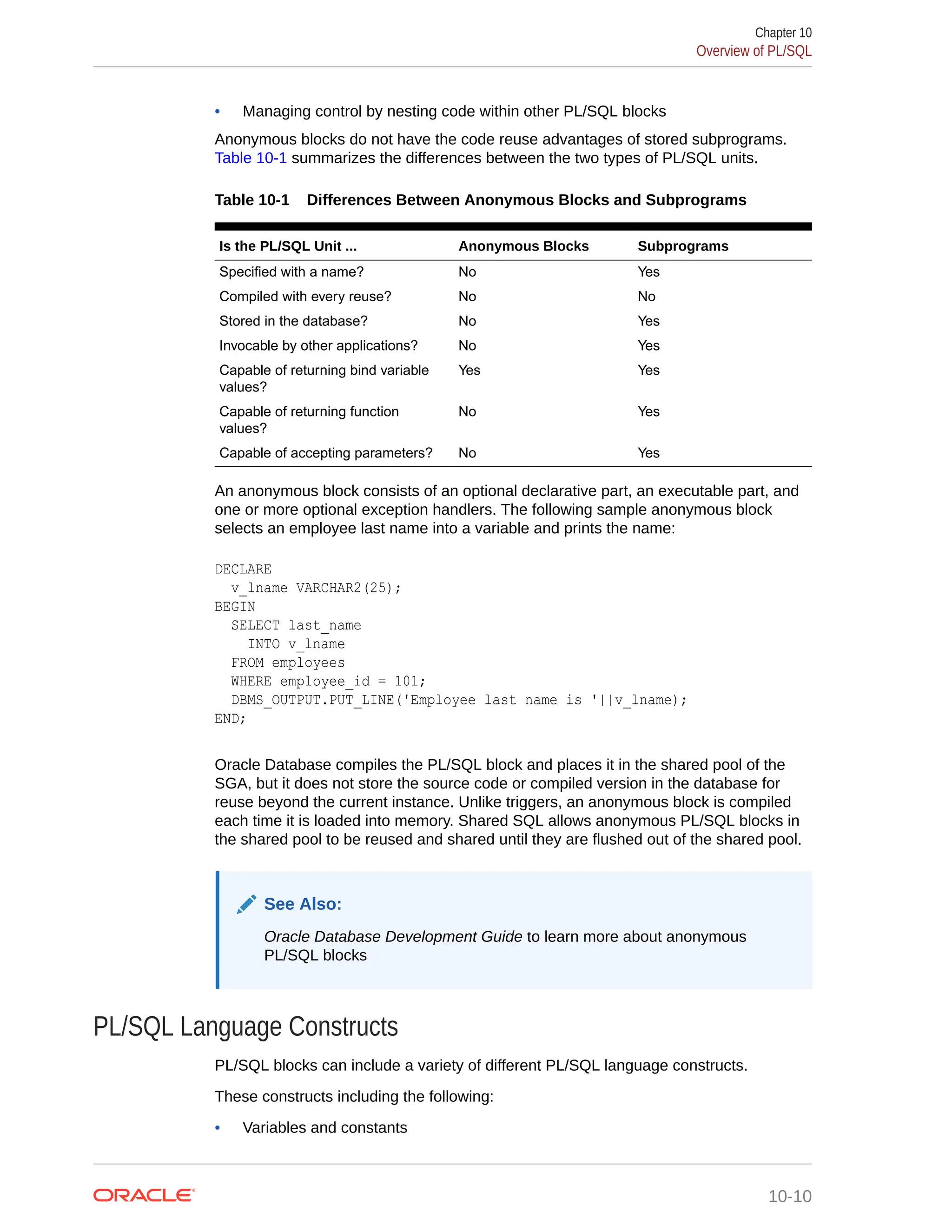 • Managing control by nesting code within other PL/SQL blocks Anonymous blocks do not have the code reuse advantages of stored subprograms. Table 10-1 summarizes the differences between the two types of PL/SQL units. Table 10-1 Differences Between Anonymous Blocks and Subprograms Is the PL/SQL Unit ... Anonymous Blocks Subprograms Specified with a name? No Yes Compiled with every reuse? No No Stored in the database? No Yes Invocable by other applications? No Yes Capable of returning bind variable values? Yes Yes Capable of returning function values? No Yes Capable of accepting parameters? No Yes An anonymous block consists of an optional declarative part, an executable part, and one or more optional exception handlers. The following sample anonymous block selects an employee last name into a variable and prints the name: DECLARE v_lname VARCHAR2(25); BEGIN SELECT last_name INTO v_lname FROM employees WHERE employee_id = 101; DBMS_OUTPUT.PUT_LINE('Employee last name is '||v_lname); END; Oracle Database compiles the PL/SQL block and places it in the shared pool of the SGA, but it does not store the source code or compiled version in the database for reuse beyond the current instance. Unlike triggers, an anonymous block is compiled each time it is loaded into memory. Shared SQL allows anonymous PL/SQL blocks in the shared pool to be reused and shared until they are flushed out of the shared pool. See Also: Oracle Database Development Guide to learn more about anonymous PL/SQL blocks PL/SQL Language Constructs PL/SQL blocks can include a variety of different PL/SQL language constructs. These constructs including the following: • Variables and constants Chapter 10 Overview of PL/SQL 10-10 
