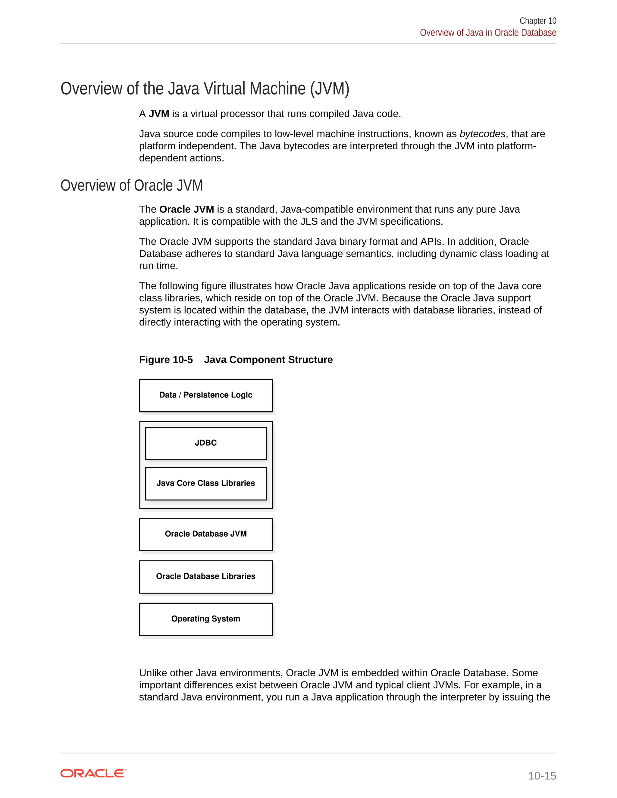 Overview of the Java Virtual Machine (JVM) A JVM is a virtual processor that runs compiled Java code. Java source code compiles to low-level machine instructions, known as bytecodes, that are platform independent. The Java bytecodes are interpreted through the JVM into platform- dependent actions. Overview of Oracle JVM The Oracle JVM is a standard, Java-compatible environment that runs any pure Java application. It is compatible with the JLS and the JVM specifications. The Oracle JVM supports the standard Java binary format and APIs. In addition, Oracle Database adheres to standard Java language semantics, including dynamic class loading at run time. The following figure illustrates how Oracle Java applications reside on top of the Java core class libraries, which reside on top of the Oracle JVM. Because the Oracle Java support system is located within the database, the JVM interacts with database libraries, instead of directly interacting with the operating system. Figure 10-5 Java Component Structure Data / Persistence Logic Oracle Database JVM JDBC Java Core Class Libraries Oracle Database Libraries Operating System Unlike other Java environments, Oracle JVM is embedded within Oracle Database. Some important differences exist between Oracle JVM and typical client JVMs. For example, in a standard Java environment, you run a Java application through the interpreter by issuing the Chapter 10 Overview of Java in Oracle Database 10-15 