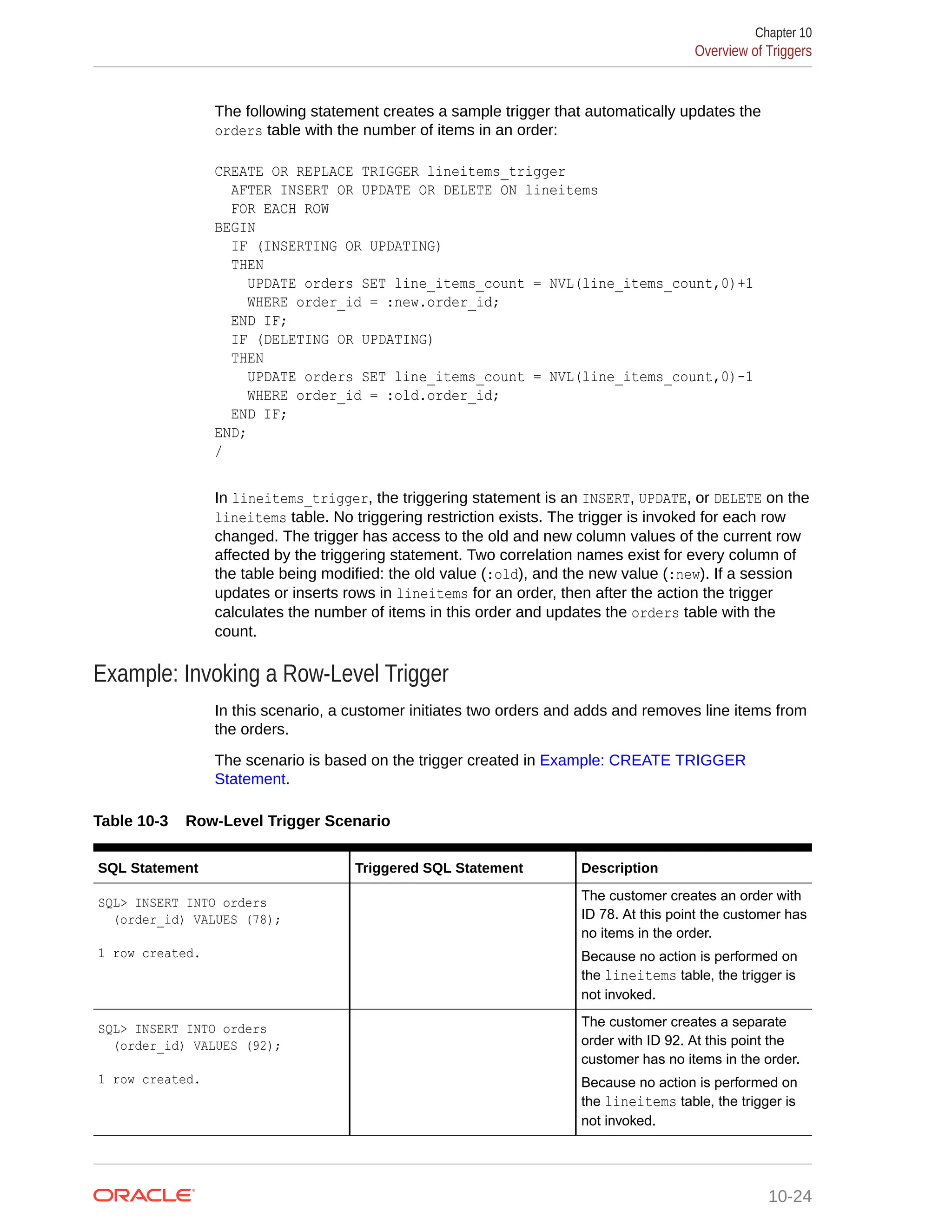 The following statement creates a sample trigger that automatically updates the orders table with the number of items in an order: CREATE OR REPLACE TRIGGER lineitems_trigger AFTER INSERT OR UPDATE OR DELETE ON lineitems FOR EACH ROW BEGIN IF (INSERTING OR UPDATING) THEN UPDATE orders SET line_items_count = NVL(line_items_count,0)+1 WHERE order_id = :new.order_id; END IF; IF (DELETING OR UPDATING) THEN UPDATE orders SET line_items_count = NVL(line_items_count,0)-1 WHERE order_id = :old.order_id; END IF; END; / In lineitems_trigger, the triggering statement is an INSERT, UPDATE, or DELETE on the lineitems table. No triggering restriction exists. The trigger is invoked for each row changed. The trigger has access to the old and new column values of the current row affected by the triggering statement. Two correlation names exist for every column of the table being modified: the old value (:old), and the new value (:new). If a session updates or inserts rows in lineitems for an order, then after the action the trigger calculates the number of items in this order and updates the orders table with the count. Example: Invoking a Row-Level Trigger In this scenario, a customer initiates two orders and adds and removes line items from the orders. The scenario is based on the trigger created in Example: CREATE TRIGGER Statement. Table 10-3 Row-Level Trigger Scenario SQL Statement Triggered SQL Statement Description SQL> INSERT INTO orders (order_id) VALUES (78); 1 row created. The customer creates an order with ID 78. At this point the customer has no items in the order. Because no action is performed on the lineitems table, the trigger is not invoked. SQL> INSERT INTO orders (order_id) VALUES (92); 1 row created. The customer creates a separate order with ID 92. At this point the customer has no items in the order. Because no action is performed on the lineitems table, the trigger is not invoked. Chapter 10 Overview of Triggers 10-24 