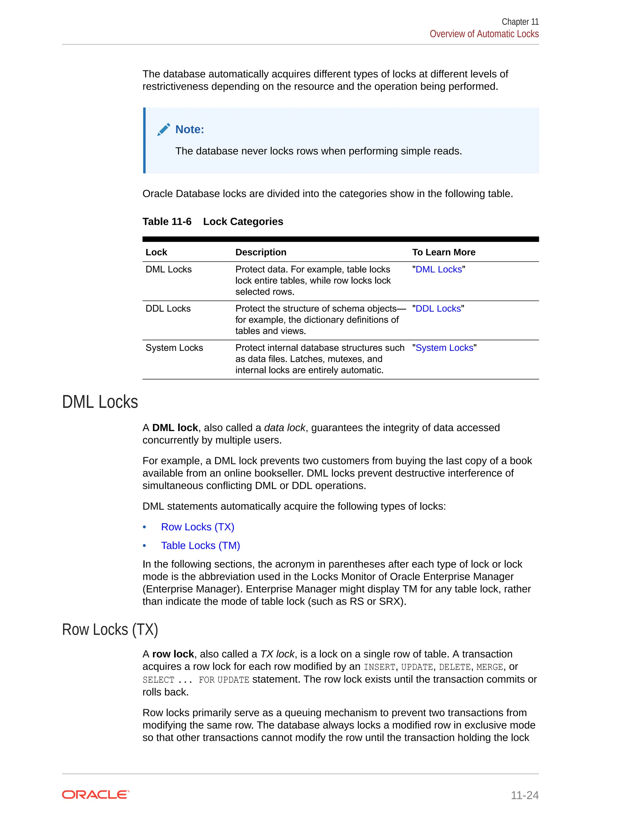 The database automatically acquires different types of locks at different levels of restrictiveness depending on the resource and the operation being performed. Note: The database never locks rows when performing simple reads. Oracle Database locks are divided into the categories show in the following table. Table 11-6 Lock Categories Lock Description To Learn More DML Locks Protect data. For example, table locks lock entire tables, while row locks lock selected rows. "DML Locks" DDL Locks Protect the structure of schema objects— for example, the dictionary definitions of tables and views. "DDL Locks" System Locks Protect internal database structures such as data files. Latches, mutexes, and internal locks are entirely automatic. "System Locks" DML Locks A DML lock, also called a data lock, guarantees the integrity of data accessed concurrently by multiple users. For example, a DML lock prevents two customers from buying the last copy of a book available from an online bookseller. DML locks prevent destructive interference of simultaneous conflicting DML or DDL operations. DML statements automatically acquire the following types of locks: • Row Locks (TX) • Table Locks (TM) In the following sections, the acronym in parentheses after each type of lock or lock mode is the abbreviation used in the Locks Monitor of Oracle Enterprise Manager (Enterprise Manager). Enterprise Manager might display TM for any table lock, rather than indicate the mode of table lock (such as RS or SRX). Row Locks (TX) A row lock, also called a TX lock, is a lock on a single row of table. A transaction acquires a row lock for each row modified by an INSERT, UPDATE, DELETE, MERGE, or SELECT ... FOR UPDATE statement. The row lock exists until the transaction commits or rolls back. Row locks primarily serve as a queuing mechanism to prevent two transactions from modifying the same row. The database always locks a modified row in exclusive mode so that other transactions cannot modify the row until the transaction holding the lock Chapter 11 Overview of Automatic Locks 11-24 