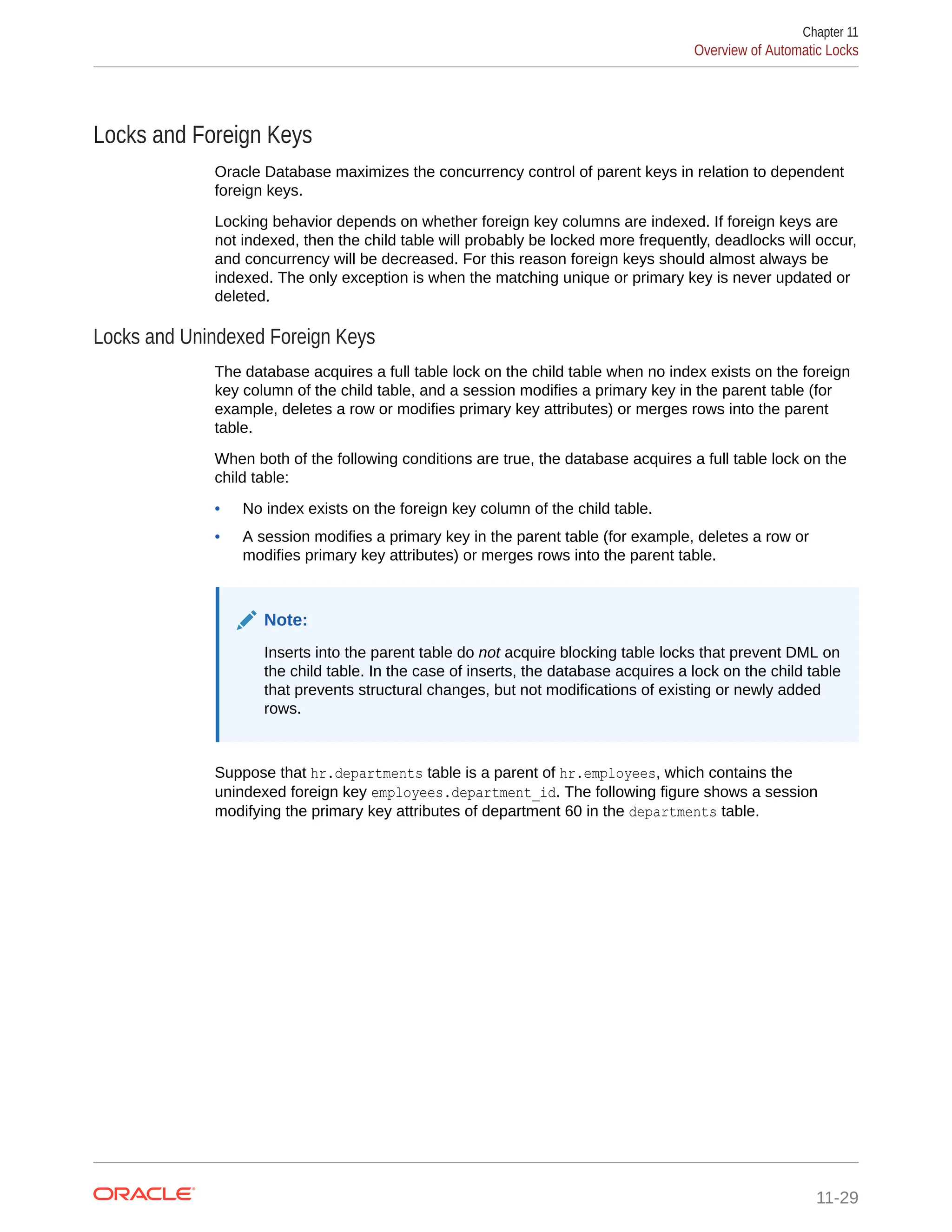 Locks and Foreign Keys Oracle Database maximizes the concurrency control of parent keys in relation to dependent foreign keys. Locking behavior depends on whether foreign key columns are indexed. If foreign keys are not indexed, then the child table will probably be locked more frequently, deadlocks will occur, and concurrency will be decreased. For this reason foreign keys should almost always be indexed. The only exception is when the matching unique or primary key is never updated or deleted. Locks and Unindexed Foreign Keys The database acquires a full table lock on the child table when no index exists on the foreign key column of the child table, and a session modifies a primary key in the parent table (for example, deletes a row or modifies primary key attributes) or merges rows into the parent table. When both of the following conditions are true, the database acquires a full table lock on the child table: • No index exists on the foreign key column of the child table. • A session modifies a primary key in the parent table (for example, deletes a row or modifies primary key attributes) or merges rows into the parent table. Note: Inserts into the parent table do not acquire blocking table locks that prevent DML on the child table. In the case of inserts, the database acquires a lock on the child table that prevents structural changes, but not modifications of existing or newly added rows. Suppose that hr.departments table is a parent of hr.employees, which contains the unindexed foreign key employees.department_id. The following figure shows a session modifying the primary key attributes of department 60 in the departments table. Chapter 11 Overview of Automatic Locks 11-29 