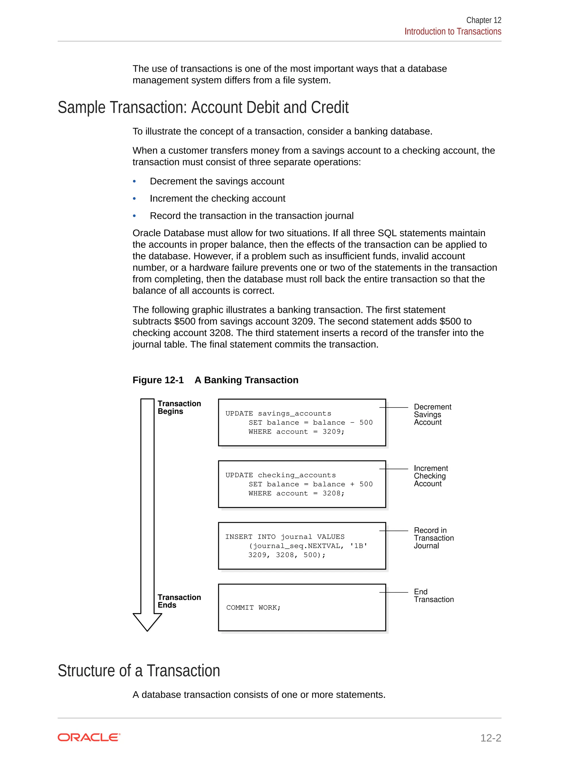 The use of transactions is one of the most important ways that a database management system differs from a file system. Sample Transaction: Account Debit and Credit To illustrate the concept of a transaction, consider a banking database. When a customer transfers money from a savings account to a checking account, the transaction must consist of three separate operations: • Decrement the savings account • Increment the checking account • Record the transaction in the transaction journal Oracle Database must allow for two situations. If all three SQL statements maintain the accounts in proper balance, then the effects of the transaction can be applied to the database. However, if a problem such as insufficient funds, invalid account number, or a hardware failure prevents one or two of the statements in the transaction from completing, then the database must roll back the entire transaction so that the balance of all accounts is correct. The following graphic illustrates a banking transaction. The first statement subtracts $500 from savings account 3209. The second statement adds $500 to checking account 3208. The third statement inserts a record of the transfer into the journal table. The final statement commits the transaction. Figure 12-1 A Banking Transaction Transaction Begins Transaction Ends UPDATE savings_accounts SET balance = balance - 500 WHERE account = 3209; UPDATE checking_accounts SET balance = balance + 500 WHERE account = 3208; INSERT INTO journal VALUES (journal_seq.NEXTVAL, '1B' 3209, 3208, 500); COMMIT WORK; Decrement Savings Account Increment Checking Account Record in Transaction Journal End Transaction Structure of a Transaction A database transaction consists of one or more statements. Chapter 12 Introduction to Transactions 12-2 