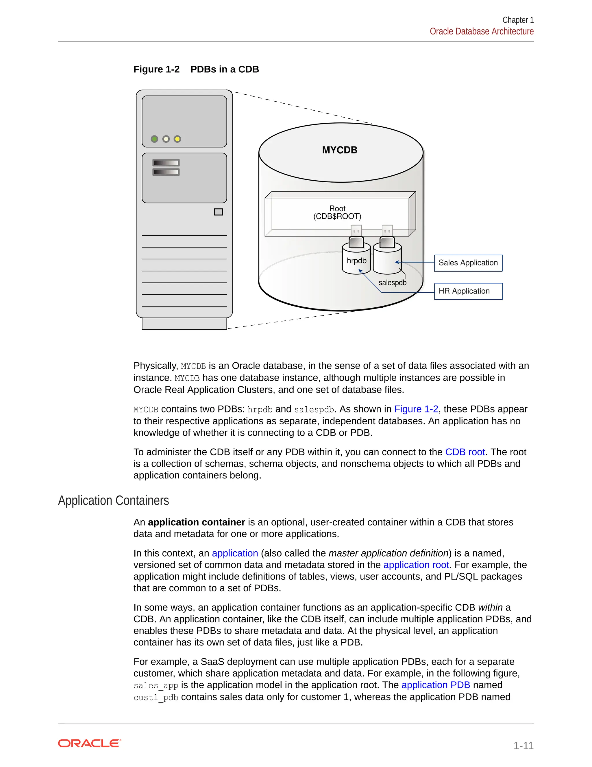 Figure 1-2 PDBs in a CDB Root (CDB$ROOT) hrpdb salespdb MYCDB HR Application Sales Application Physically, MYCDB is an Oracle database, in the sense of a set of data files associated with an instance. MYCDB has one database instance, although multiple instances are possible in Oracle Real Application Clusters, and one set of database files. MYCDB contains two PDBs: hrpdb and salespdb. As shown in Figure 1-2, these PDBs appear to their respective applications as separate, independent databases. An application has no knowledge of whether it is connecting to a CDB or PDB. To administer the CDB itself or any PDB within it, you can connect to the CDB root. The root is a collection of schemas, schema objects, and nonschema objects to which all PDBs and application containers belong. Application Containers An application container is an optional, user-created container within a CDB that stores data and metadata for one or more applications. In this context, an application (also called the master application definition) is a named, versioned set of common data and metadata stored in the application root. For example, the application might include definitions of tables, views, user accounts, and PL/SQL packages that are common to a set of PDBs. In some ways, an application container functions as an application-specific CDB within a CDB. An application container, like the CDB itself, can include multiple application PDBs, and enables these PDBs to share metadata and data. At the physical level, an application container has its own set of data files, just like a PDB. For example, a SaaS deployment can use multiple application PDBs, each for a separate customer, which share application metadata and data. For example, in the following figure, sales_app is the application model in the application root. The application PDB named cust1_pdb contains sales data only for customer 1, whereas the application PDB named Chapter 1 Oracle Database Architecture 1-11 