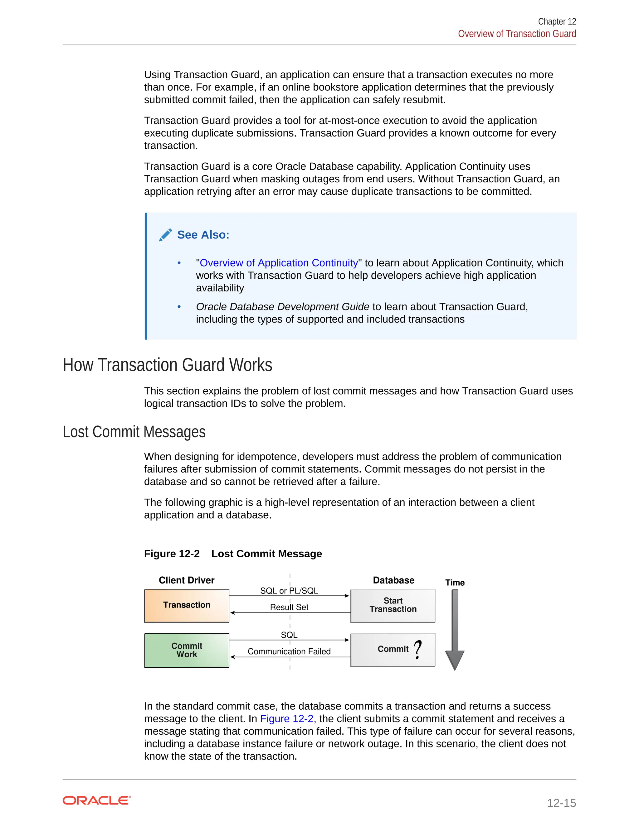 Using Transaction Guard, an application can ensure that a transaction executes no more than once. For example, if an online bookstore application determines that the previously submitted commit failed, then the application can safely resubmit. Transaction Guard provides a tool for at-most-once execution to avoid the application executing duplicate submissions. Transaction Guard provides a known outcome for every transaction. Transaction Guard is a core Oracle Database capability. Application Continuity uses Transaction Guard when masking outages from end users. Without Transaction Guard, an application retrying after an error may cause duplicate transactions to be committed. See Also: • "Overview of Application Continuity" to learn about Application Continuity, which works with Transaction Guard to help developers achieve high application availability • Oracle Database Development Guide to learn about Transaction Guard, including the types of supported and included transactions How Transaction Guard Works This section explains the problem of lost commit messages and how Transaction Guard uses logical transaction IDs to solve the problem. Lost Commit Messages When designing for idempotence, developers must address the problem of communication failures after submission of commit statements. Commit messages do not persist in the database and so cannot be retrieved after a failure. The following graphic is a high-level representation of an interaction between a client application and a database. Figure 12-2 Lost Commit Message Time Client Driver Database Transaction Commit Work Start Transaction Commit SQL or PL/SQL Result Set SQL Communication Failed In the standard commit case, the database commits a transaction and returns a success message to the client. In Figure 12-2, the client submits a commit statement and receives a message stating that communication failed. This type of failure can occur for several reasons, including a database instance failure or network outage. In this scenario, the client does not know the state of the transaction. Chapter 12 Overview of Transaction Guard 12-15 