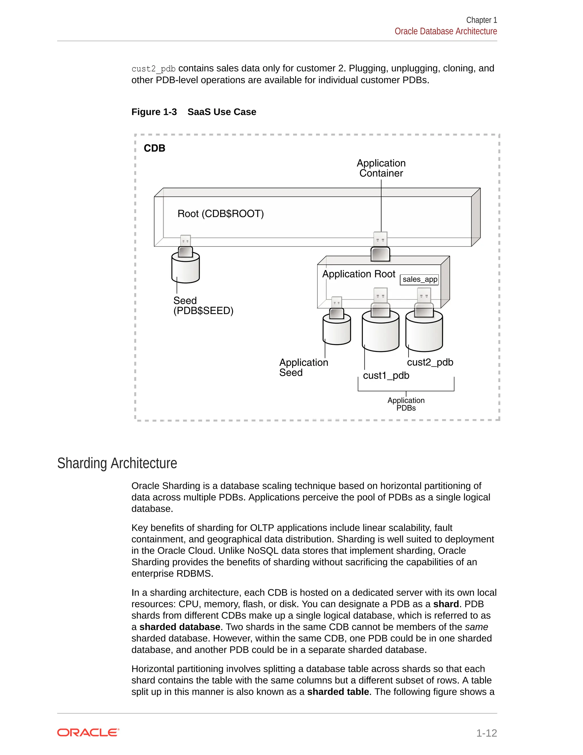 cust2_pdb contains sales data only for customer 2. Plugging, unplugging, cloning, and other PDB-level operations are available for individual customer PDBs. Figure 1-3 SaaS Use Case CDB Seed (PDB$SEED) Application Container cust1_pdb cust2_pdb Application Seed sales_app Application Root Application PDBs Root (CDB$ROOT) Sharding Architecture Oracle Sharding is a database scaling technique based on horizontal partitioning of data across multiple PDBs. Applications perceive the pool of PDBs as a single logical database. Key benefits of sharding for OLTP applications include linear scalability, fault containment, and geographical data distribution. Sharding is well suited to deployment in the Oracle Cloud. Unlike NoSQL data stores that implement sharding, Oracle Sharding provides the benefits of sharding without sacrificing the capabilities of an enterprise RDBMS. In a sharding architecture, each CDB is hosted on a dedicated server with its own local resources: CPU, memory, flash, or disk. You can designate a PDB as a shard. PDB shards from different CDBs make up a single logical database, which is referred to as a sharded database. Two shards in the same CDB cannot be members of the same sharded database. However, within the same CDB, one PDB could be in one sharded database, and another PDB could be in a separate sharded database. Horizontal partitioning involves splitting a database table across shards so that each shard contains the table with the same columns but a different subset of rows. A table split up in this manner is also known as a sharded table. The following figure shows a Chapter 1 Oracle Database Architecture 1-12 