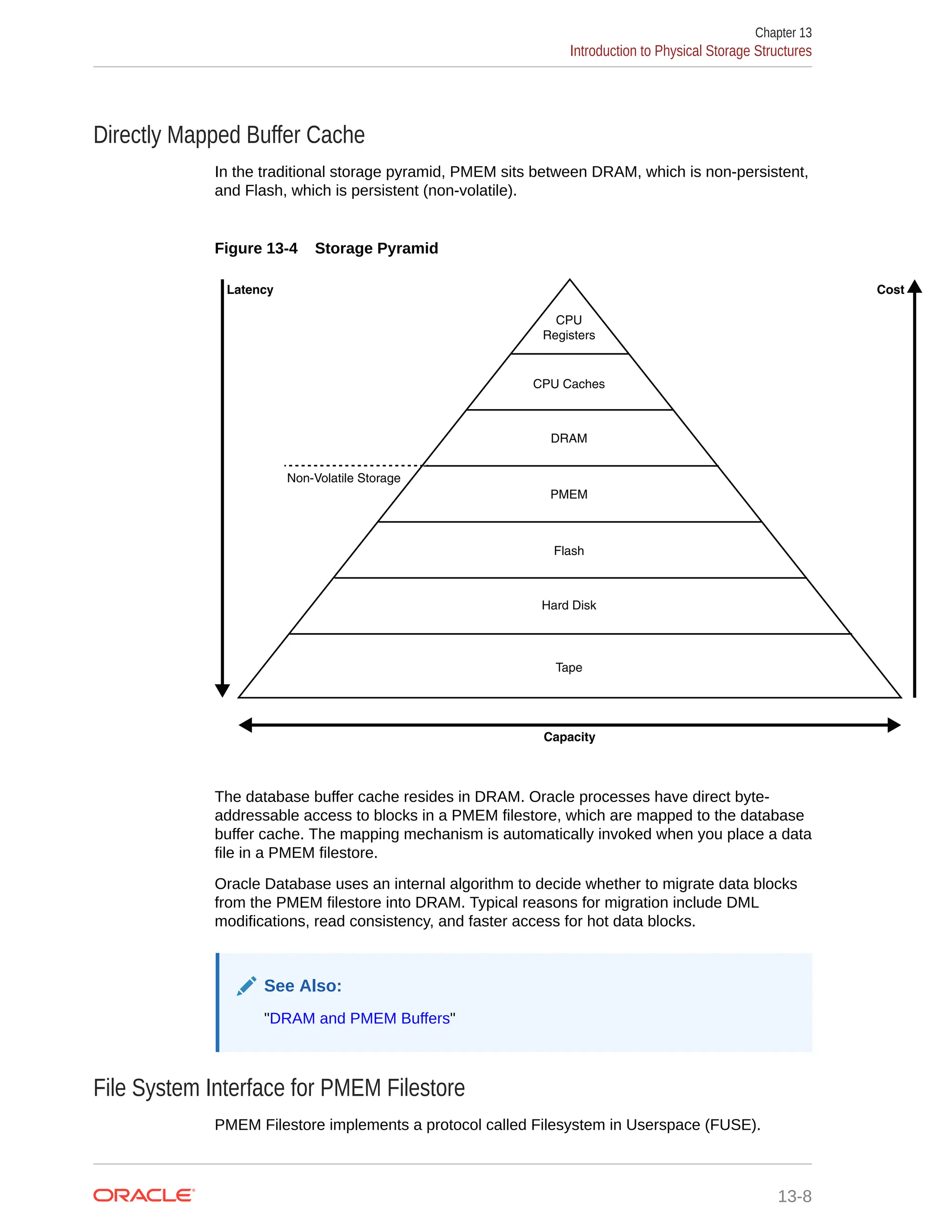 Directly Mapped Buffer Cache In the traditional storage pyramid, PMEM sits between DRAM, which is non-persistent, and Flash, which is persistent (non-volatile). Figure 13-4 Storage Pyramid Tape Hard Disk Flash Non-Volatile Storage PMEM DRAM CPU Caches CPU Registers Cost Latency Capacity The database buffer cache resides in DRAM. Oracle processes have direct byte- addressable access to blocks in a PMEM filestore, which are mapped to the database buffer cache. The mapping mechanism is automatically invoked when you place a data file in a PMEM filestore. Oracle Database uses an internal algorithm to decide whether to migrate data blocks from the PMEM filestore into DRAM. Typical reasons for migration include DML modifications, read consistency, and faster access for hot data blocks. See Also: "DRAM and PMEM Buffers" File System Interface for PMEM Filestore PMEM Filestore implements a protocol called Filesystem in Userspace (FUSE). Chapter 13 Introduction to Physical Storage Structures 13-8 