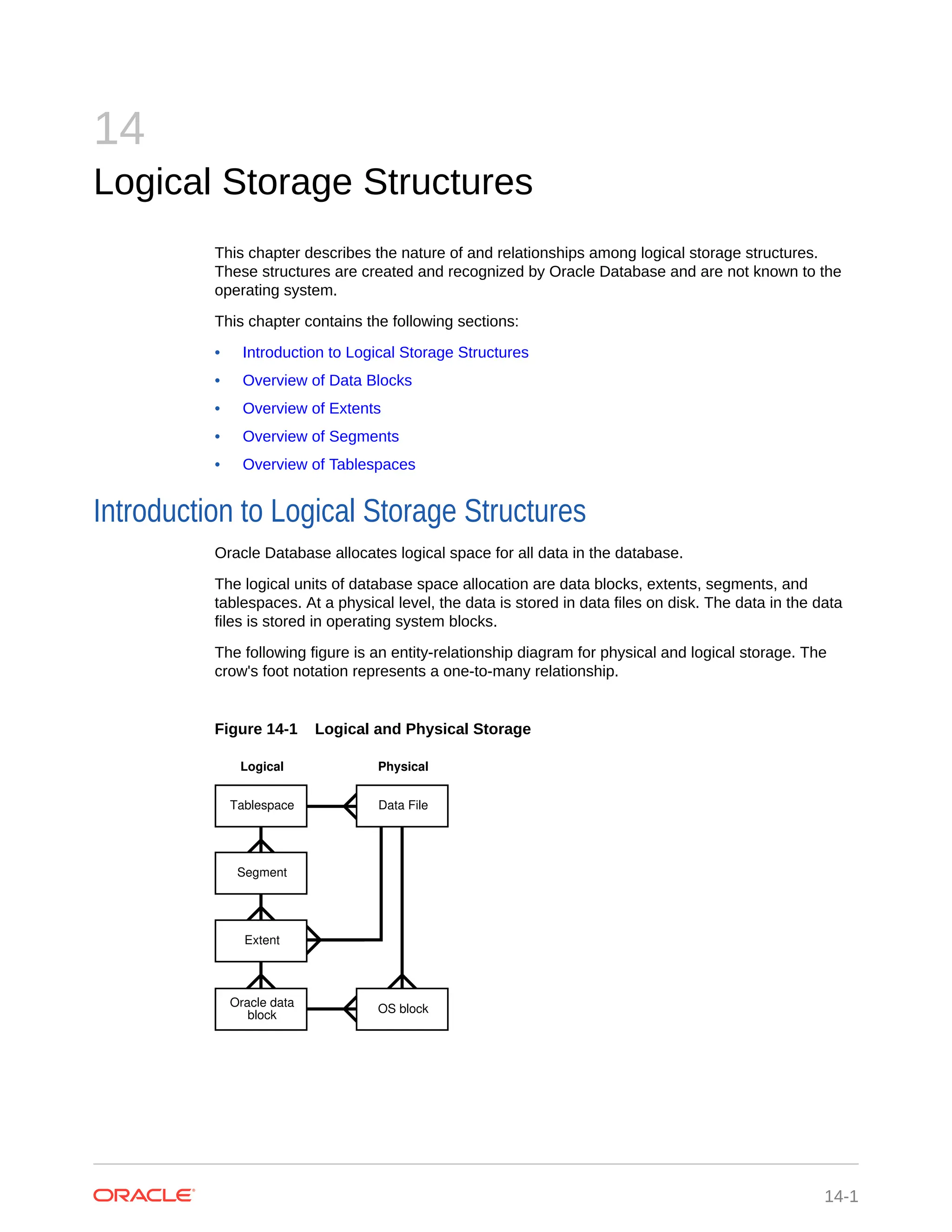 14 Logical Storage Structures This chapter describes the nature of and relationships among logical storage structures. These structures are created and recognized by Oracle Database and are not known to the operating system. This chapter contains the following sections: • Introduction to Logical Storage Structures • Overview of Data Blocks • Overview of Extents • Overview of Segments • Overview of Tablespaces Introduction to Logical Storage Structures Oracle Database allocates logical space for all data in the database. The logical units of database space allocation are data blocks, extents, segments, and tablespaces. At a physical level, the data is stored in data files on disk. The data in the data files is stored in operating system blocks. The following figure is an entity-relationship diagram for physical and logical storage. The crow's foot notation represents a one-to-many relationship. Figure 14-1 Logical and Physical Storage Oracle data block Extent Segment Tablespace OS block Data File Logical Physical 14-1 