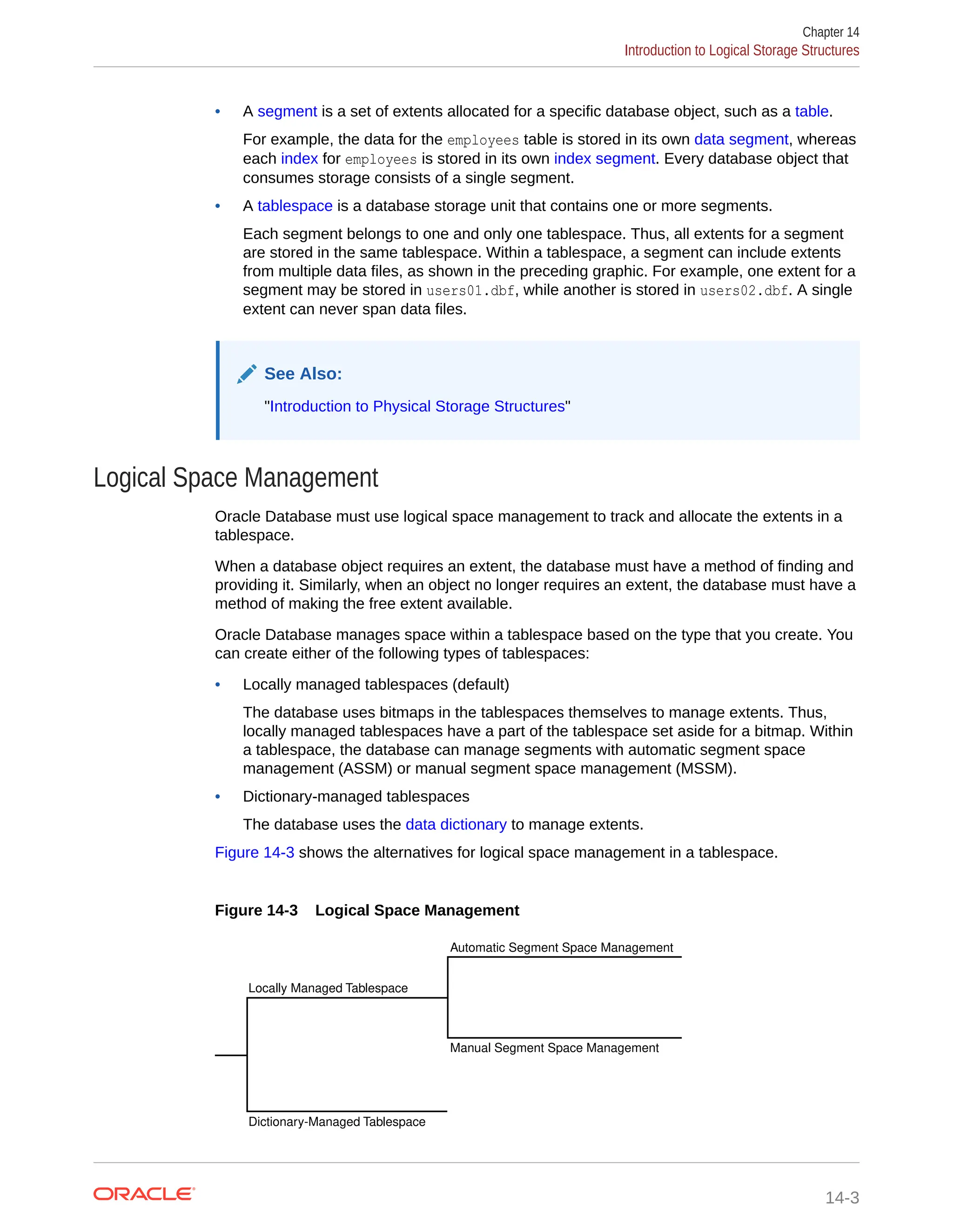 • A segment is a set of extents allocated for a specific database object, such as a table. For example, the data for the employees table is stored in its own data segment, whereas each index for employees is stored in its own index segment. Every database object that consumes storage consists of a single segment. • A tablespace is a database storage unit that contains one or more segments. Each segment belongs to one and only one tablespace. Thus, all extents for a segment are stored in the same tablespace. Within a tablespace, a segment can include extents from multiple data files, as shown in the preceding graphic. For example, one extent for a segment may be stored in users01.dbf, while another is stored in users02.dbf. A single extent can never span data files. See Also: "Introduction to Physical Storage Structures" Logical Space Management Oracle Database must use logical space management to track and allocate the extents in a tablespace. When a database object requires an extent, the database must have a method of finding and providing it. Similarly, when an object no longer requires an extent, the database must have a method of making the free extent available. Oracle Database manages space within a tablespace based on the type that you create. You can create either of the following types of tablespaces: • Locally managed tablespaces (default) The database uses bitmaps in the tablespaces themselves to manage extents. Thus, locally managed tablespaces have a part of the tablespace set aside for a bitmap. Within a tablespace, the database can manage segments with automatic segment space management (ASSM) or manual segment space management (MSSM). • Dictionary-managed tablespaces The database uses the data dictionary to manage extents. Figure 14-3 shows the alternatives for logical space management in a tablespace. Figure 14-3 Logical Space Management Locally Managed Tablespace Dictionary-Managed Tablespace Automatic Segment Space Management Manual Segment Space Management Chapter 14 Introduction to Logical Storage Structures 14-3 