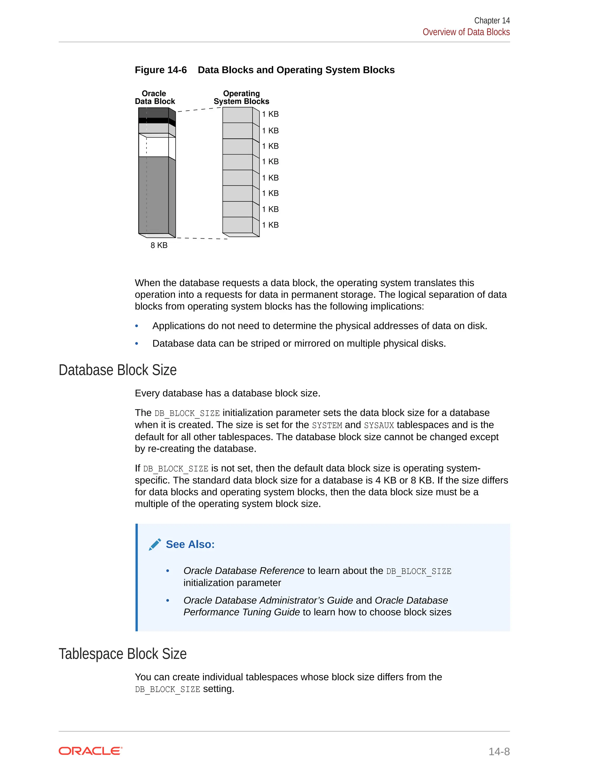 Figure 14-6 Data Blocks and Operating System Blocks Oracle Data Block Operating System Blocks 8 KB 1 KB 1 KB 1 KB 1 KB 1 KB 1 KB 1 KB 1 KB When the database requests a data block, the operating system translates this operation into a requests for data in permanent storage. The logical separation of data blocks from operating system blocks has the following implications: • Applications do not need to determine the physical addresses of data on disk. • Database data can be striped or mirrored on multiple physical disks. Database Block Size Every database has a database block size. The DB_BLOCK_SIZE initialization parameter sets the data block size for a database when it is created. The size is set for the SYSTEM and SYSAUX tablespaces and is the default for all other tablespaces. The database block size cannot be changed except by re-creating the database. If DB_BLOCK_SIZE is not set, then the default data block size is operating system- specific. The standard data block size for a database is 4 KB or 8 KB. If the size differs for data blocks and operating system blocks, then the data block size must be a multiple of the operating system block size. See Also: • Oracle Database Reference to learn about the DB_BLOCK_SIZE initialization parameter • Oracle Database Administrator’s Guide and Oracle Database Performance Tuning Guide to learn how to choose block sizes Tablespace Block Size You can create individual tablespaces whose block size differs from the DB_BLOCK_SIZE setting. Chapter 14 Overview of Data Blocks 14-8 