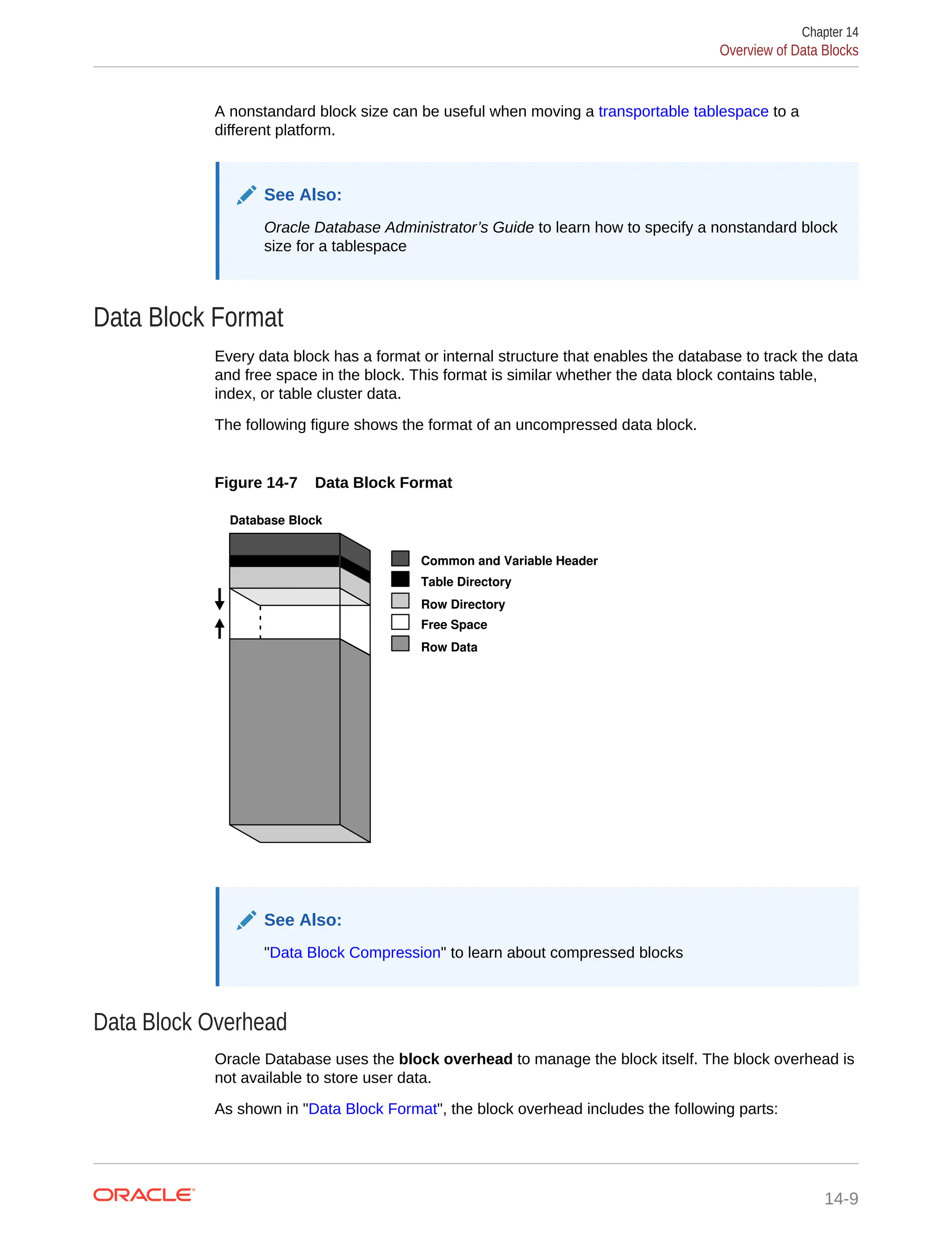 A nonstandard block size can be useful when moving a transportable tablespace to a different platform. See Also: Oracle Database Administrator’s Guide to learn how to specify a nonstandard block size for a tablespace Data Block Format Every data block has a format or internal structure that enables the database to track the data and free space in the block. This format is similar whether the data block contains table, index, or table cluster data. The following figure shows the format of an uncompressed data block. Figure 14-7 Data Block Format Database Block Common and Variable Header Table Directory Row Directory Free Space Row Data See Also: "Data Block Compression" to learn about compressed blocks Data Block Overhead Oracle Database uses the block overhead to manage the block itself. The block overhead is not available to store user data. As shown in "Data Block Format", the block overhead includes the following parts: Chapter 14 Overview of Data Blocks 14-9 