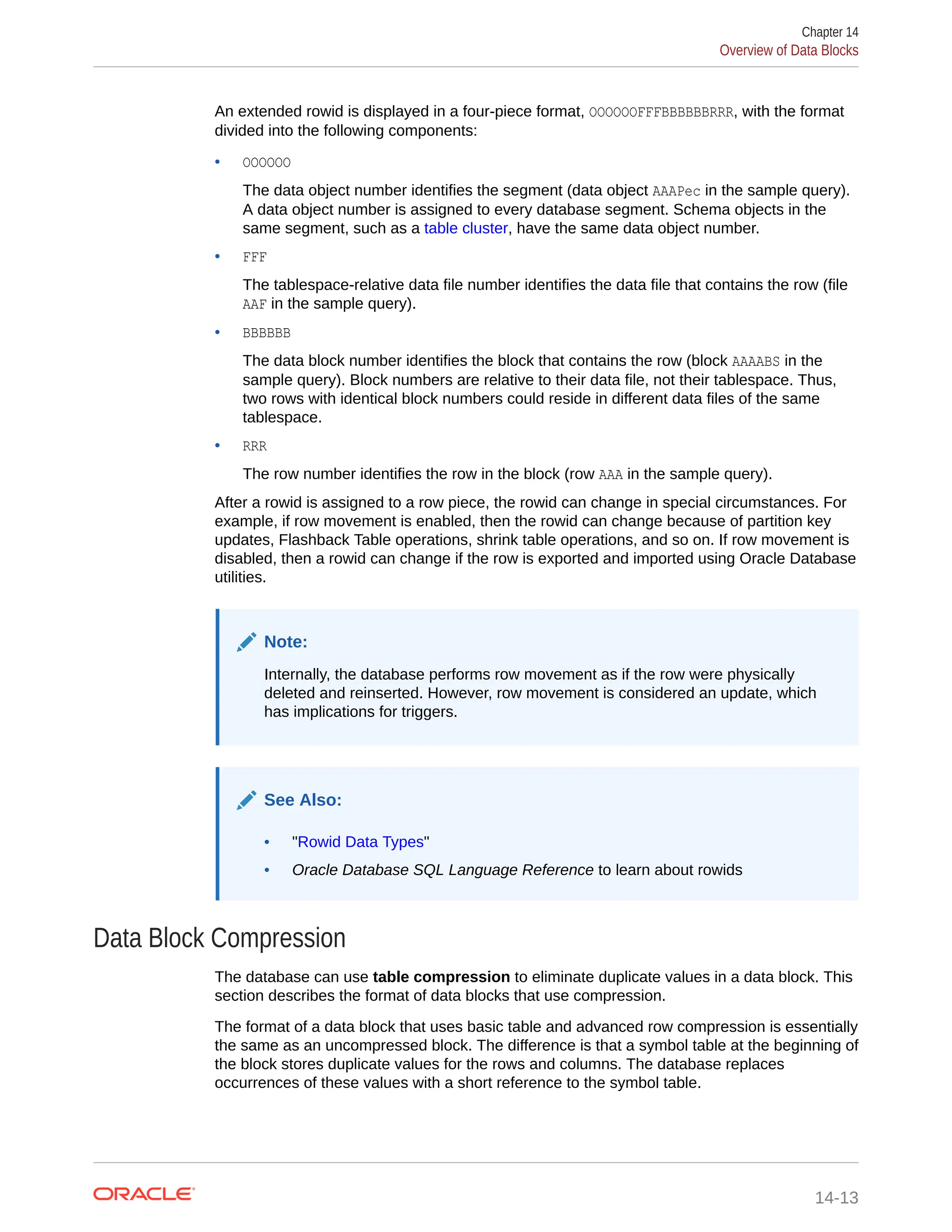 An extended rowid is displayed in a four-piece format, OOOOOOFFFBBBBBBRRR, with the format divided into the following components: • OOOOOO The data object number identifies the segment (data object AAAPec in the sample query). A data object number is assigned to every database segment. Schema objects in the same segment, such as a table cluster, have the same data object number. • FFF The tablespace-relative data file number identifies the data file that contains the row (file AAF in the sample query). • BBBBBB The data block number identifies the block that contains the row (block AAAABS in the sample query). Block numbers are relative to their data file, not their tablespace. Thus, two rows with identical block numbers could reside in different data files of the same tablespace. • RRR The row number identifies the row in the block (row AAA in the sample query). After a rowid is assigned to a row piece, the rowid can change in special circumstances. For example, if row movement is enabled, then the rowid can change because of partition key updates, Flashback Table operations, shrink table operations, and so on. If row movement is disabled, then a rowid can change if the row is exported and imported using Oracle Database utilities. Note: Internally, the database performs row movement as if the row were physically deleted and reinserted. However, row movement is considered an update, which has implications for triggers. See Also: • "Rowid Data Types" • Oracle Database SQL Language Reference to learn about rowids Data Block Compression The database can use table compression to eliminate duplicate values in a data block. This section describes the format of data blocks that use compression. The format of a data block that uses basic table and advanced row compression is essentially the same as an uncompressed block. The difference is that a symbol table at the beginning of the block stores duplicate values for the rows and columns. The database replaces occurrences of these values with a short reference to the symbol table. Chapter 14 Overview of Data Blocks 14-13 
