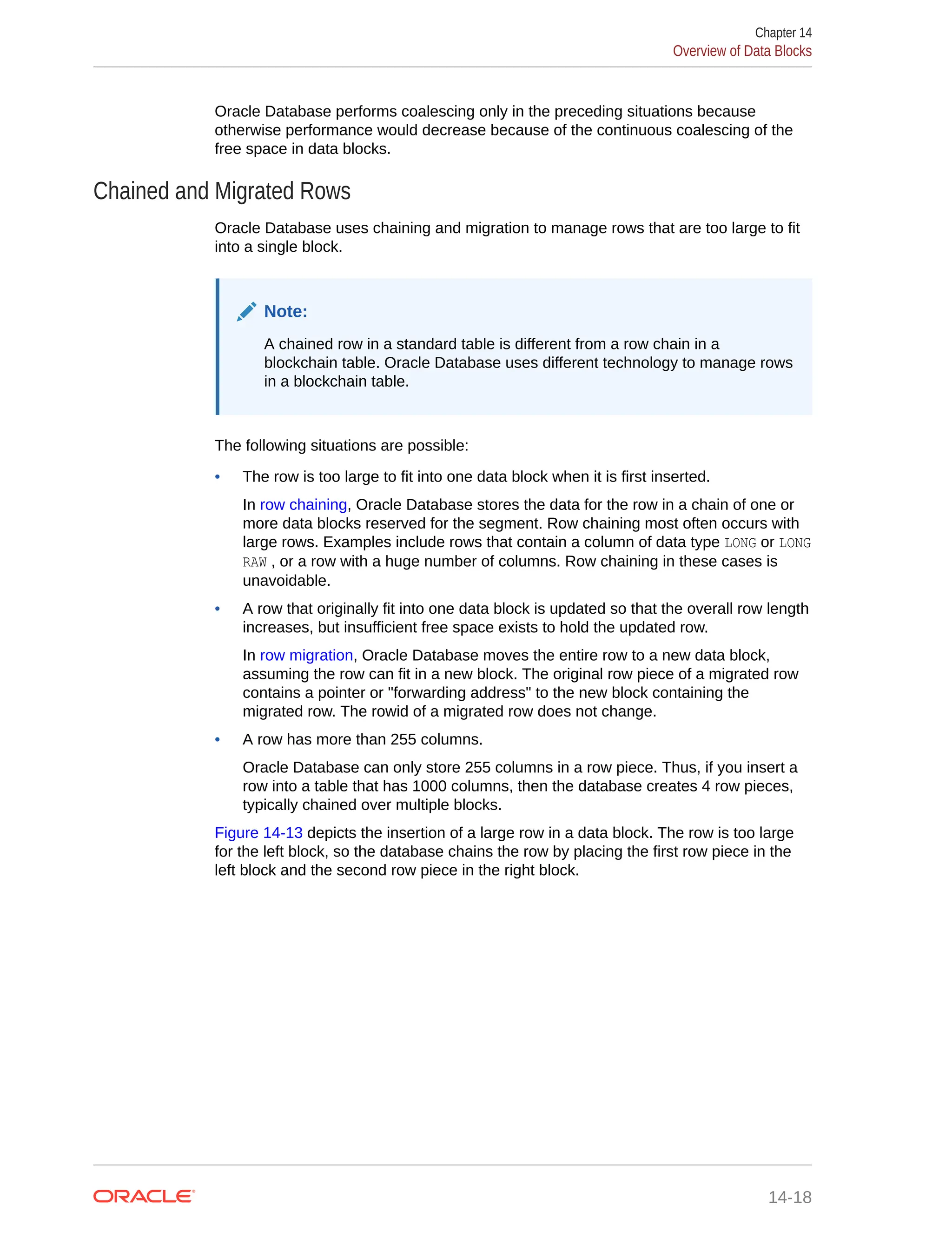 Oracle Database performs coalescing only in the preceding situations because otherwise performance would decrease because of the continuous coalescing of the free space in data blocks. Chained and Migrated Rows Oracle Database uses chaining and migration to manage rows that are too large to fit into a single block. Note: A chained row in a standard table is different from a row chain in a blockchain table. Oracle Database uses different technology to manage rows in a blockchain table. The following situations are possible: • The row is too large to fit into one data block when it is first inserted. In row chaining, Oracle Database stores the data for the row in a chain of one or more data blocks reserved for the segment. Row chaining most often occurs with large rows. Examples include rows that contain a column of data type LONG or LONG RAW , or a row with a huge number of columns. Row chaining in these cases is unavoidable. • A row that originally fit into one data block is updated so that the overall row length increases, but insufficient free space exists to hold the updated row. In row migration, Oracle Database moves the entire row to a new data block, assuming the row can fit in a new block. The original row piece of a migrated row contains a pointer or "forwarding address" to the new block containing the migrated row. The rowid of a migrated row does not change. • A row has more than 255 columns. Oracle Database can only store 255 columns in a row piece. Thus, if you insert a row into a table that has 1000 columns, then the database creates 4 row pieces, typically chained over multiple blocks. Figure 14-13 depicts the insertion of a large row in a data block. The row is too large for the left block, so the database chains the row by placing the first row piece in the left block and the second row piece in the right block. Chapter 14 Overview of Data Blocks 14-18 
