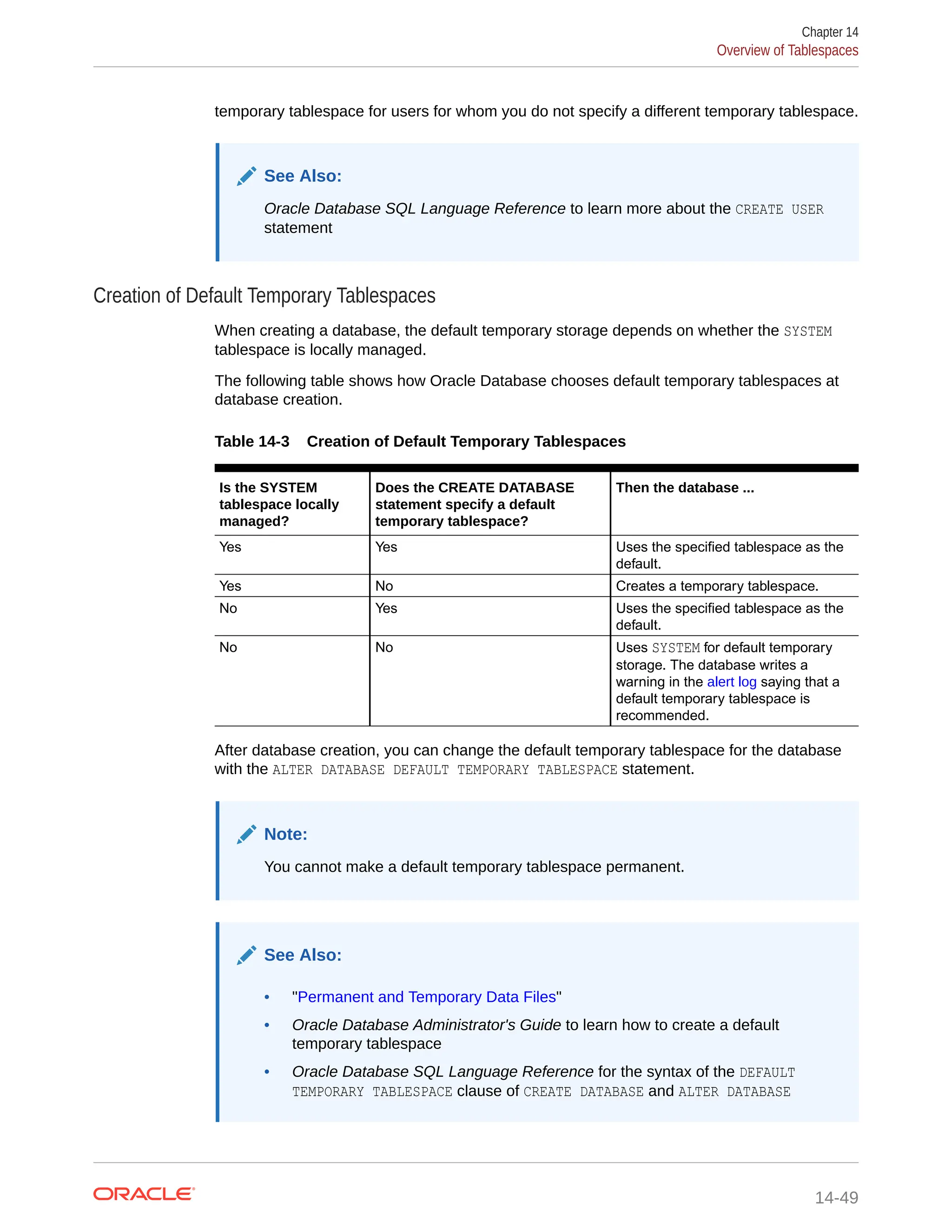 temporary tablespace for users for whom you do not specify a different temporary tablespace. See Also: Oracle Database SQL Language Reference to learn more about the CREATE USER statement Creation of Default Temporary Tablespaces When creating a database, the default temporary storage depends on whether the SYSTEM tablespace is locally managed. The following table shows how Oracle Database chooses default temporary tablespaces at database creation. Table 14-3 Creation of Default Temporary Tablespaces Is the SYSTEM tablespace locally managed? Does the CREATE DATABASE statement specify a default temporary tablespace? Then the database ... Yes Yes Uses the specified tablespace as the default. Yes No Creates a temporary tablespace. No Yes Uses the specified tablespace as the default. No No Uses SYSTEM for default temporary storage. The database writes a warning in the alert log saying that a default temporary tablespace is recommended. After database creation, you can change the default temporary tablespace for the database with the ALTER DATABASE DEFAULT TEMPORARY TABLESPACE statement. Note: You cannot make a default temporary tablespace permanent. See Also: • "Permanent and Temporary Data Files" • Oracle Database Administrator's Guide to learn how to create a default temporary tablespace • Oracle Database SQL Language Reference for the syntax of the DEFAULT TEMPORARY TABLESPACE clause of CREATE DATABASE and ALTER DATABASE Chapter 14 Overview of Tablespaces 14-49 