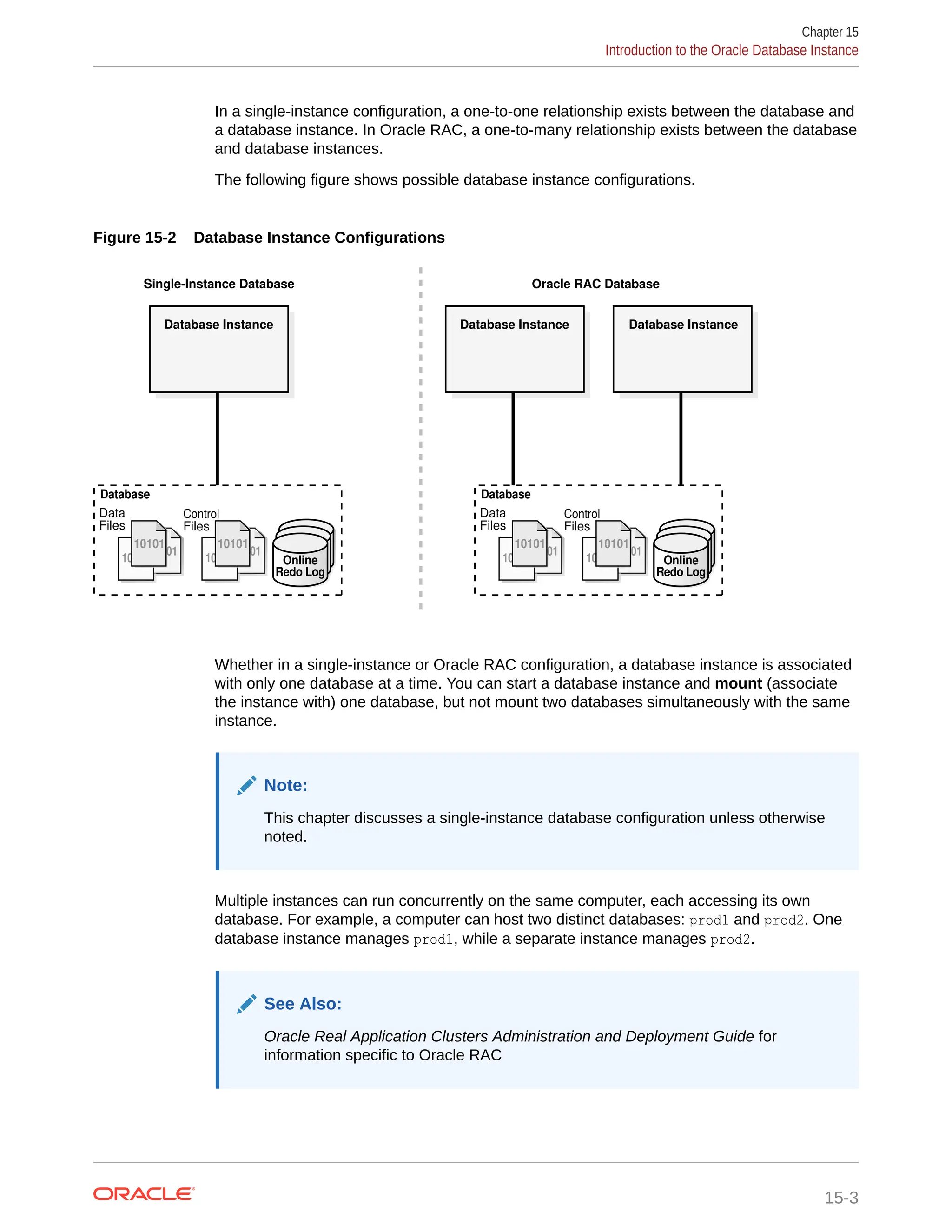 In a single-instance configuration, a one-to-one relationship exists between the database and a database instance. In Oracle RAC, a one-to-many relationship exists between the database and database instances. The following figure shows possible database instance configurations. Figure 15-2 Database Instance Configurations Database Instance Single-Instance Database Oracle RAC Database 10101 10101 10101 10101 10101 10101 10101 10101 10101 10101 Data Files Control Files Online Redo Log Database 10101 10101 10101 10101 10101 10101 10101 10101 10101 10101 Data Files Control Files Online Redo Log Database Database Instance Database Instance Whether in a single-instance or Oracle RAC configuration, a database instance is associated with only one database at a time. You can start a database instance and mount (associate the instance with) one database, but not mount two databases simultaneously with the same instance. Note: This chapter discusses a single-instance database configuration unless otherwise noted. Multiple instances can run concurrently on the same computer, each accessing its own database. For example, a computer can host two distinct databases: prod1 and prod2. One database instance manages prod1, while a separate instance manages prod2. See Also: Oracle Real Application Clusters Administration and Deployment Guide for information specific to Oracle RAC Chapter 15 Introduction to the Oracle Database Instance 15-3 