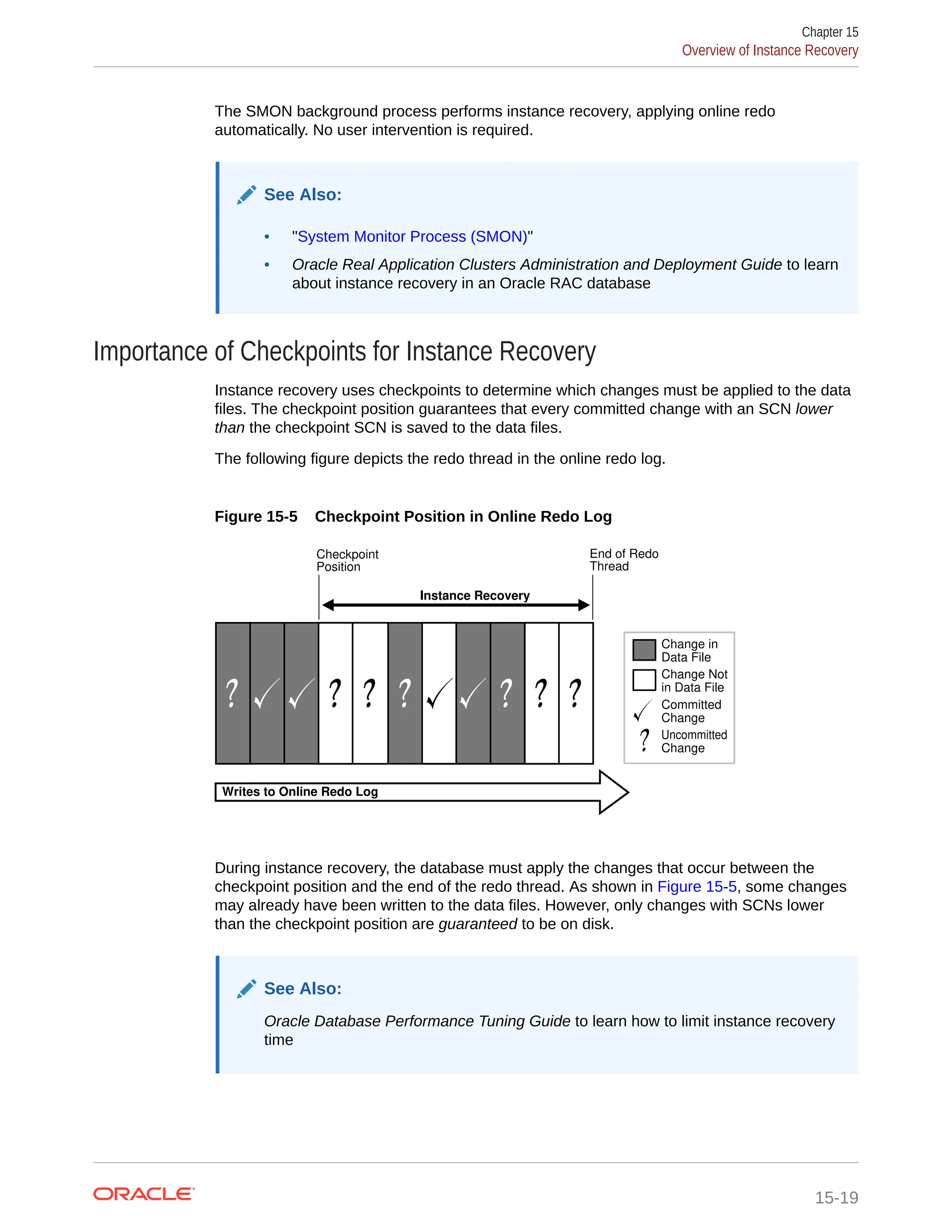 The SMON background process performs instance recovery, applying online redo automatically. No user intervention is required. See Also: • "System Monitor Process (SMON)" • Oracle Real Application Clusters Administration and Deployment Guide to learn about instance recovery in an Oracle RAC database Importance of Checkpoints for Instance Recovery Instance recovery uses checkpoints to determine which changes must be applied to the data files. The checkpoint position guarantees that every committed change with an SCN lower than the checkpoint SCN is saved to the data files. The following figure depicts the redo thread in the online redo log. Figure 15-5 Checkpoint Position in Online Redo Log Change in Data File Change Not in Data File End of Redo Thread Checkpoint Position Instance Recovery Writes to Online Redo Log Committed Change Uncommitted Change During instance recovery, the database must apply the changes that occur between the checkpoint position and the end of the redo thread. As shown in Figure 15-5, some changes may already have been written to the data files. However, only changes with SCNs lower than the checkpoint position are guaranteed to be on disk. See Also: Oracle Database Performance Tuning Guide to learn how to limit instance recovery time Chapter 15 Overview of Instance Recovery 15-19 