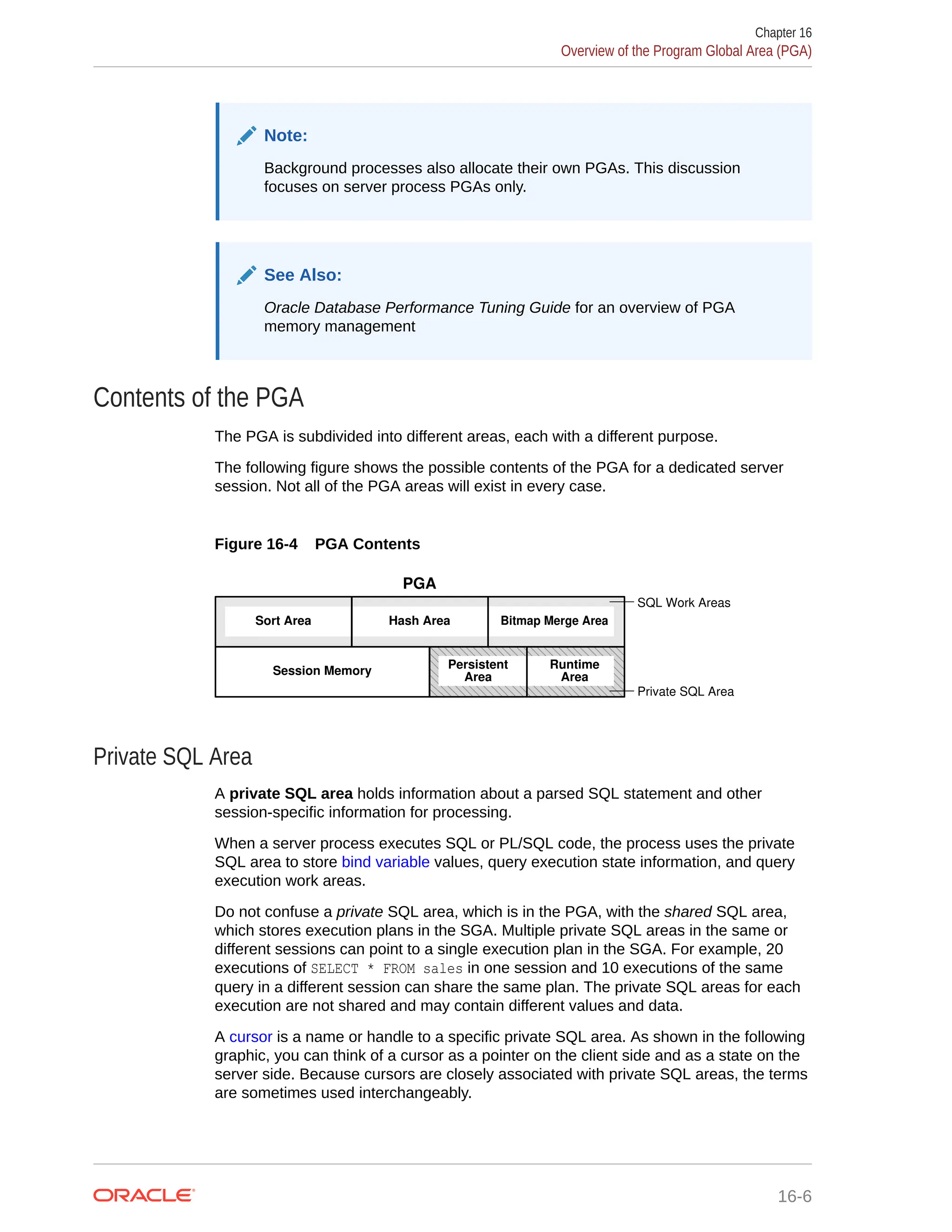 Note: Background processes also allocate their own PGAs. This discussion focuses on server process PGAs only. See Also: Oracle Database Performance Tuning Guide for an overview of PGA memory management Contents of the PGA The PGA is subdivided into different areas, each with a different purpose. The following figure shows the possible contents of the PGA for a dedicated server session. Not all of the PGA areas will exist in every case. Figure 16-4 PGA Contents Sort Area Hash Area PGA Bitmap Merge Area Session Memory Runtime Area Private SQL Area SQL Work Areas Persistent Area Private SQL Area A private SQL area holds information about a parsed SQL statement and other session-specific information for processing. When a server process executes SQL or PL/SQL code, the process uses the private SQL area to store bind variable values, query execution state information, and query execution work areas. Do not confuse a private SQL area, which is in the PGA, with the shared SQL area, which stores execution plans in the SGA. Multiple private SQL areas in the same or different sessions can point to a single execution plan in the SGA. For example, 20 executions of SELECT * FROM sales in one session and 10 executions of the same query in a different session can share the same plan. The private SQL areas for each execution are not shared and may contain different values and data. A cursor is a name or handle to a specific private SQL area. As shown in the following graphic, you can think of a cursor as a pointer on the client side and as a state on the server side. Because cursors are closely associated with private SQL areas, the terms are sometimes used interchangeably. Chapter 16 Overview of the Program Global Area (PGA) 16-6 