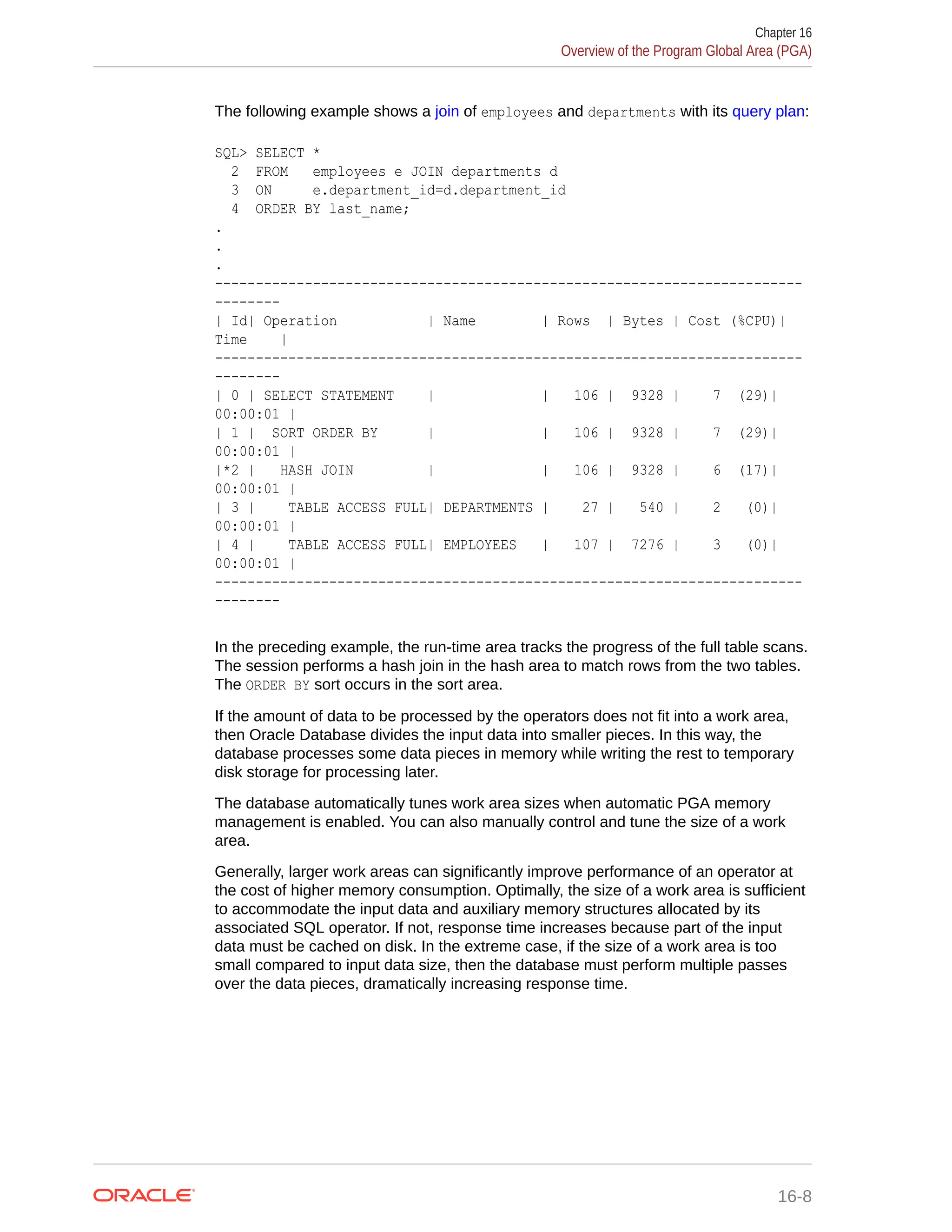 The following example shows a join of employees and departments with its query plan: SQL> SELECT * 2 FROM employees e JOIN departments d 3 ON e.department_id=d.department_id 4 ORDER BY last_name; . . . ------------------------------------------------------------------------ -------- | Id| Operation | Name | Rows | Bytes | Cost (%CPU)| Time | ------------------------------------------------------------------------ -------- | 0 | SELECT STATEMENT | | 106 | 9328 | 7 (29)| 00:00:01 | | 1 | SORT ORDER BY | | 106 | 9328 | 7 (29)| 00:00:01 | |*2 | HASH JOIN | | 106 | 9328 | 6 (17)| 00:00:01 | | 3 | TABLE ACCESS FULL| DEPARTMENTS | 27 | 540 | 2 (0)| 00:00:01 | | 4 | TABLE ACCESS FULL| EMPLOYEES | 107 | 7276 | 3 (0)| 00:00:01 | ------------------------------------------------------------------------ -------- In the preceding example, the run-time area tracks the progress of the full table scans. The session performs a hash join in the hash area to match rows from the two tables. The ORDER BY sort occurs in the sort area. If the amount of data to be processed by the operators does not fit into a work area, then Oracle Database divides the input data into smaller pieces. In this way, the database processes some data pieces in memory while writing the rest to temporary disk storage for processing later. The database automatically tunes work area sizes when automatic PGA memory management is enabled. You can also manually control and tune the size of a work area. Generally, larger work areas can significantly improve performance of an operator at the cost of higher memory consumption. Optimally, the size of a work area is sufficient to accommodate the input data and auxiliary memory structures allocated by its associated SQL operator. If not, response time increases because part of the input data must be cached on disk. In the extreme case, if the size of a work area is too small compared to input data size, then the database must perform multiple passes over the data pieces, dramatically increasing response time. Chapter 16 Overview of the Program Global Area (PGA) 16-8 