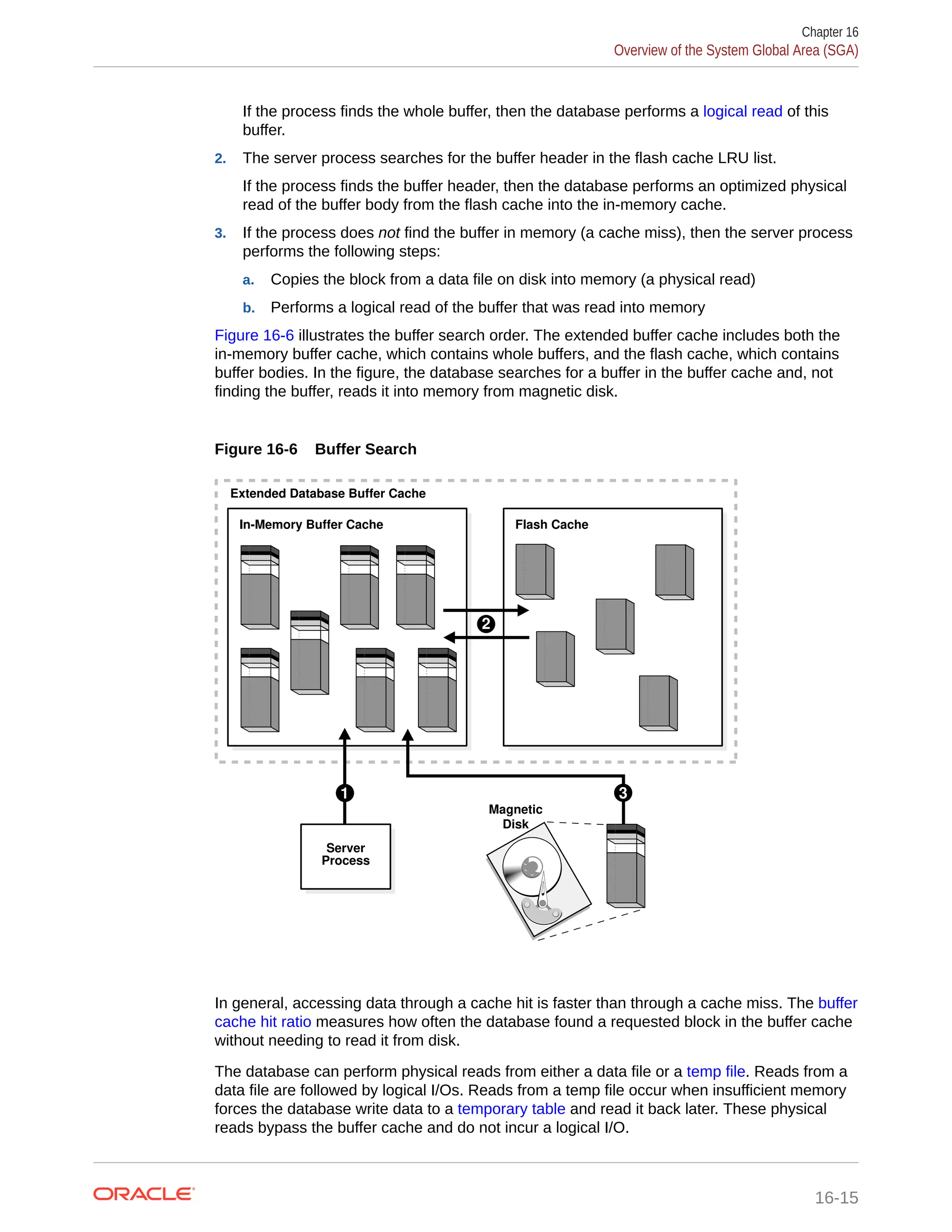 If the process finds the whole buffer, then the database performs a logical read of this buffer. 2. The server process searches for the buffer header in the flash cache LRU list. If the process finds the buffer header, then the database performs an optimized physical read of the buffer body from the flash cache into the in-memory cache. 3. If the process does not find the buffer in memory (a cache miss), then the server process performs the following steps: a. Copies the block from a data file on disk into memory (a physical read) b. Performs a logical read of the buffer that was read into memory Figure 16-6 illustrates the buffer search order. The extended buffer cache includes both the in-memory buffer cache, which contains whole buffers, and the flash cache, which contains buffer bodies. In the figure, the database searches for a buffer in the buffer cache and, not finding the buffer, reads it into memory from magnetic disk. Figure 16-6 Buffer Search In-Memory Buffer Cache Flash Cache Server Process Extended Database Buffer Cache 1 2 Magnetic Disk 3 In general, accessing data through a cache hit is faster than through a cache miss. The buffer cache hit ratio measures how often the database found a requested block in the buffer cache without needing to read it from disk. The database can perform physical reads from either a data file or a temp file. Reads from a data file are followed by logical I/Os. Reads from a temp file occur when insufficient memory forces the database write data to a temporary table and read it back later. These physical reads bypass the buffer cache and do not incur a logical I/O. Chapter 16 Overview of the System Global Area (SGA) 16-15 