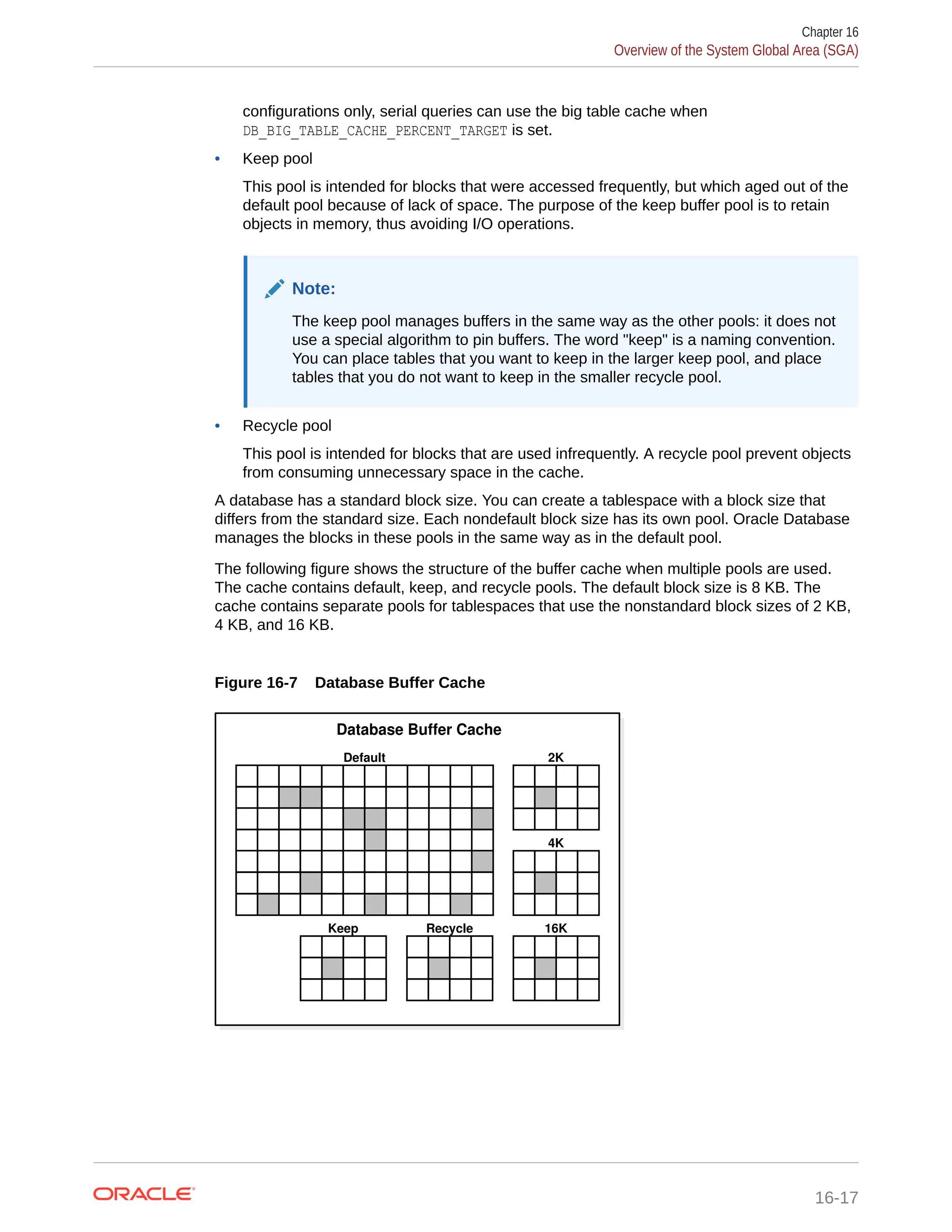 configurations only, serial queries can use the big table cache when DB_BIG_TABLE_CACHE_PERCENT_TARGET is set. • Keep pool This pool is intended for blocks that were accessed frequently, but which aged out of the default pool because of lack of space. The purpose of the keep buffer pool is to retain objects in memory, thus avoiding I/O operations. Note: The keep pool manages buffers in the same way as the other pools: it does not use a special algorithm to pin buffers. The word "keep" is a naming convention. You can place tables that you want to keep in the larger keep pool, and place tables that you do not want to keep in the smaller recycle pool. • Recycle pool This pool is intended for blocks that are used infrequently. A recycle pool prevent objects from consuming unnecessary space in the cache. A database has a standard block size. You can create a tablespace with a block size that differs from the standard size. Each nondefault block size has its own pool. Oracle Database manages the blocks in these pools in the same way as in the default pool. The following figure shows the structure of the buffer cache when multiple pools are used. The cache contains default, keep, and recycle pools. The default block size is 8 KB. The cache contains separate pools for tablespaces that use the nonstandard block sizes of 2 KB, 4 KB, and 16 KB. Figure 16-7 Database Buffer Cache Database Buffer Cache Default 2K 4K 16K Recycle Keep Chapter 16 Overview of the System Global Area (SGA) 16-17 