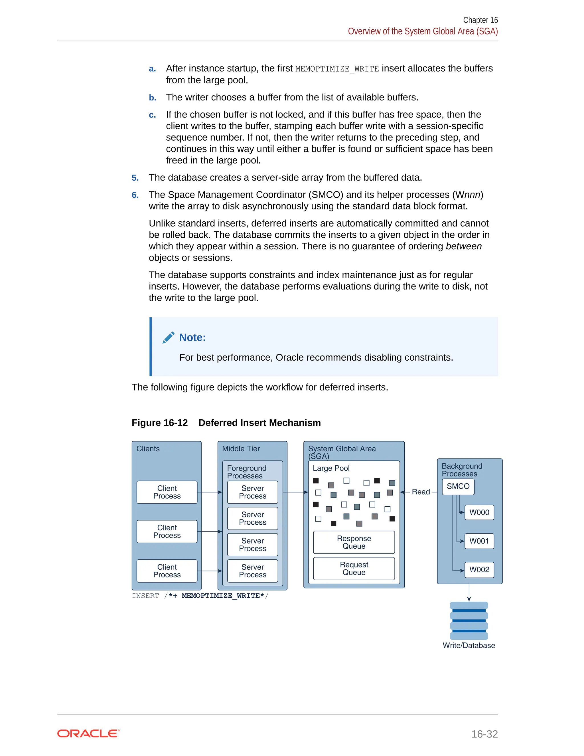 a. After instance startup, the first MEMOPTIMIZE_WRITE insert allocates the buffers from the large pool. b. The writer chooses a buffer from the list of available buffers. c. If the chosen buffer is not locked, and if this buffer has free space, then the client writes to the buffer, stamping each buffer write with a session-specific sequence number. If not, then the writer returns to the preceding step, and continues in this way until either a buffer is found or sufficient space has been freed in the large pool. 5. The database creates a server-side array from the buffered data. 6. The Space Management Coordinator (SMCO) and its helper processes (Wnnn) write the array to disk asynchronously using the standard data block format. Unlike standard inserts, deferred inserts are automatically committed and cannot be rolled back. The database commits the inserts to a given object in the order in which they appear within a session. There is no guarantee of ordering between objects or sessions. The database supports constraints and index maintenance just as for regular inserts. However, the database performs evaluations during the write to disk, not the write to the large pool. Note: For best performance, Oracle recommends disabling constraints. The following figure depicts the workflow for deferred inserts. Figure 16-12 Deferred Insert Mechanism Clients Client Process Client Process Client Process System Global Area (SGA) Middle Tier Foreground Processes Server Process Server Process Server Process Server Process Large Pool Request Queue Response Queue Write/Database Background Processes W002 W001 W000 SMCO Read INSERT /*+ MEMOPTIMIZE_WRITE*/ Chapter 16 Overview of the System Global Area (SGA) 16-32 