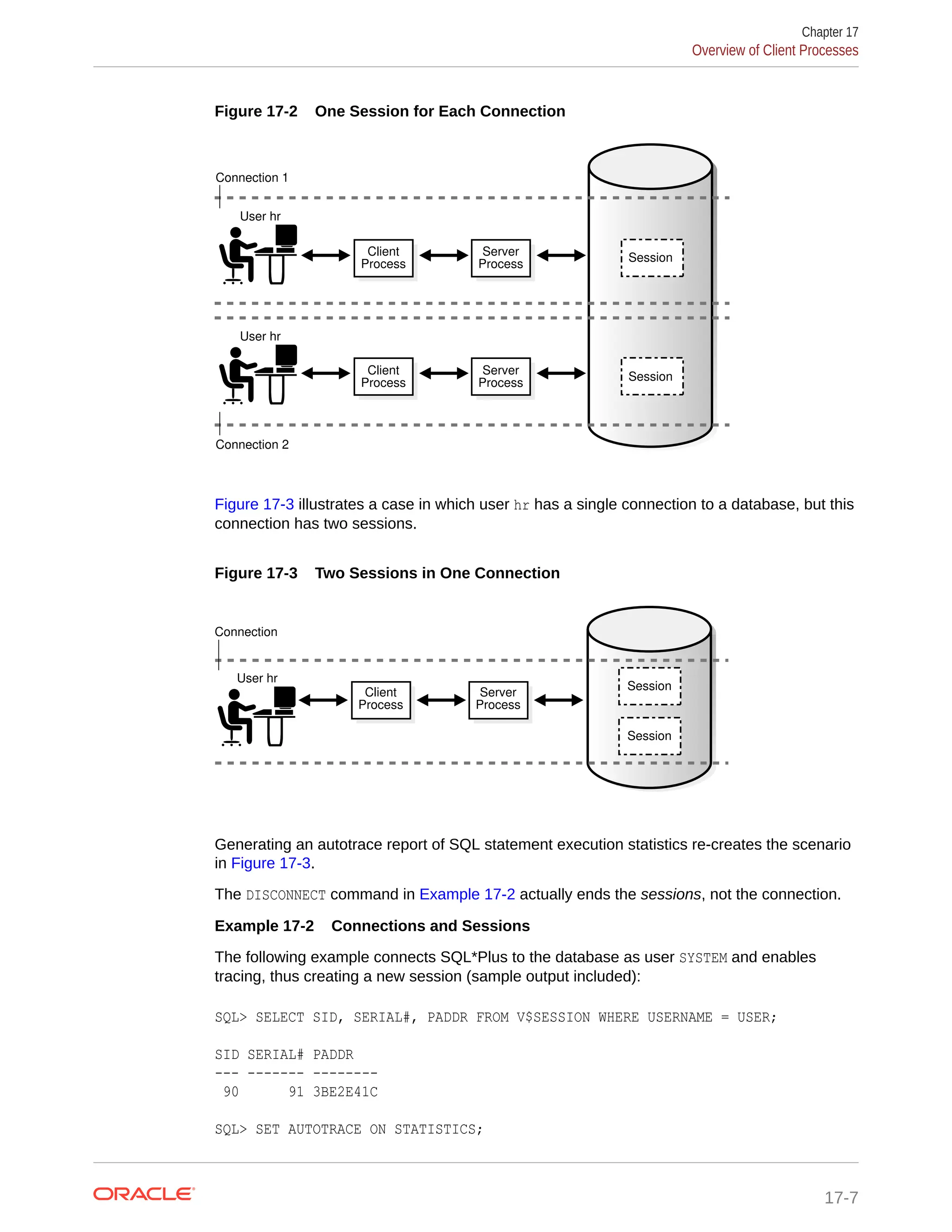Figure 17-2 One Session for Each Connection Connection 1 Connection 2 User hr User hr Session Session Server Process Server Process Client Process Client Process Figure 17-3 illustrates a case in which user hr has a single connection to a database, but this connection has two sessions. Figure 17-3 Two Sessions in One Connection Session Session Server Process Client Process Connection User hr Generating an autotrace report of SQL statement execution statistics re-creates the scenario in Figure 17-3. The DISCONNECT command in Example 17-2 actually ends the sessions, not the connection. Example 17-2 Connections and Sessions The following example connects SQL*Plus to the database as user SYSTEM and enables tracing, thus creating a new session (sample output included): SQL> SELECT SID, SERIAL#, PADDR FROM V$SESSION WHERE USERNAME = USER; SID SERIAL# PADDR --- ------- -------- 90 91 3BE2E41C SQL> SET AUTOTRACE ON STATISTICS; Chapter 17 Overview of Client Processes 17-7 