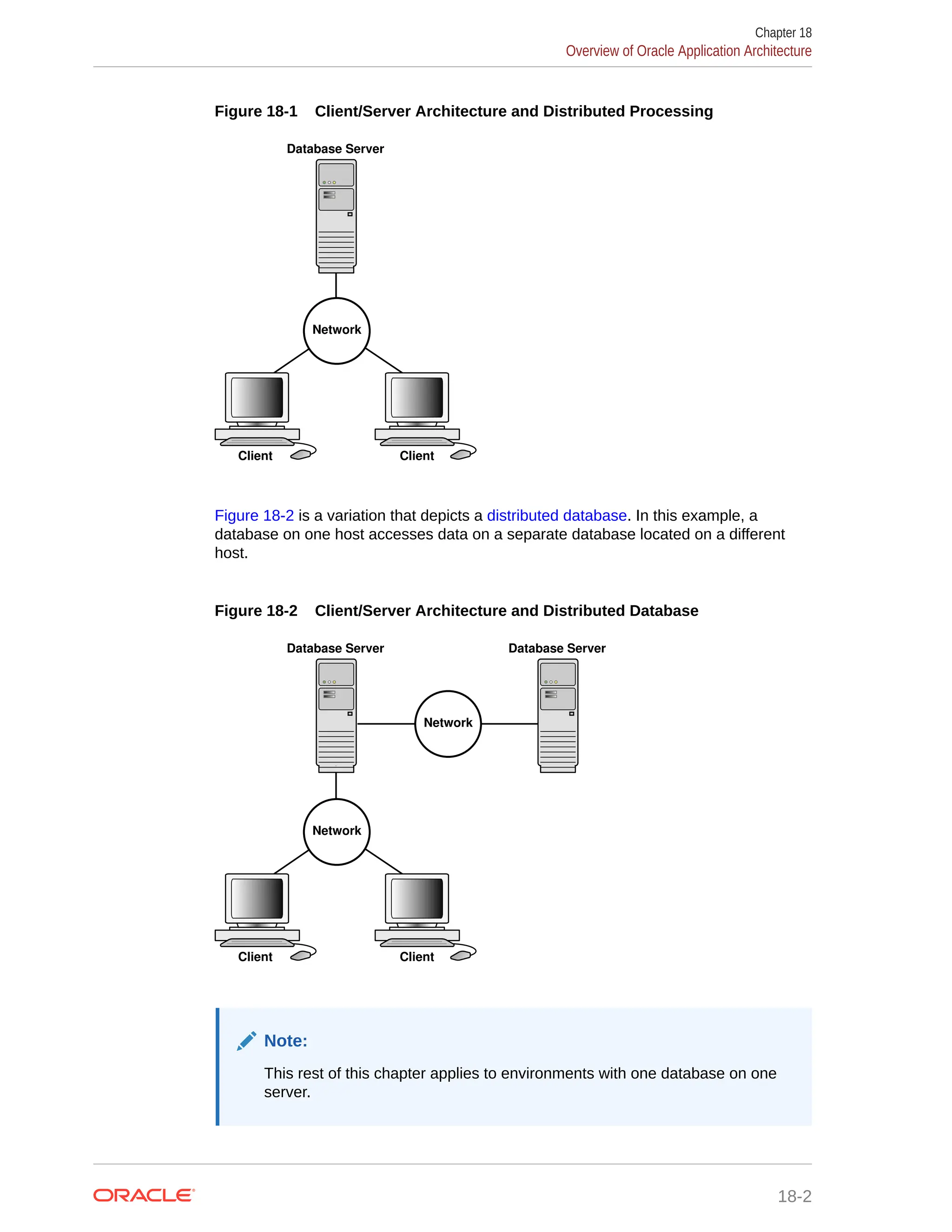 Figure 18-1 Client/Server Architecture and Distributed Processing Network Database Server Client Client Figure 18-2 is a variation that depicts a distributed database. In this example, a database on one host accesses data on a separate database located on a different host. Figure 18-2 Client/Server Architecture and Distributed Database Network Client Client Network Database Server Database Server Note: This rest of this chapter applies to environments with one database on one server. Chapter 18 Overview of Oracle Application Architecture 18-2 
