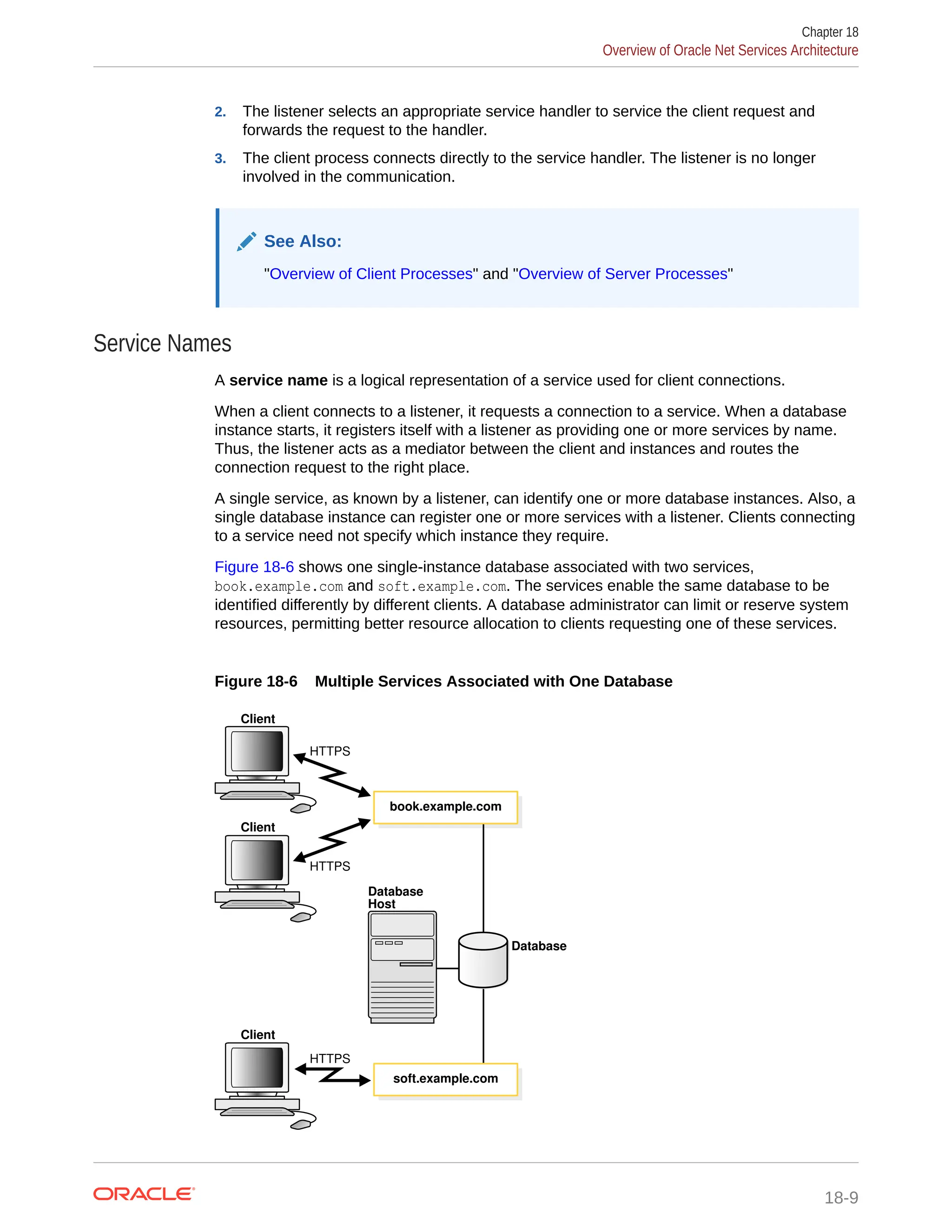 2. The listener selects an appropriate service handler to service the client request and forwards the request to the handler. 3. The client process connects directly to the service handler. The listener is no longer involved in the communication. See Also: "Overview of Client Processes" and "Overview of Server Processes" Service Names A service name is a logical representation of a service used for client connections. When a client connects to a listener, it requests a connection to a service. When a database instance starts, it registers itself with a listener as providing one or more services by name. Thus, the listener acts as a mediator between the client and instances and routes the connection request to the right place. A single service, as known by a listener, can identify one or more database instances. Also, a single database instance can register one or more services with a listener. Clients connecting to a service need not specify which instance they require. Figure 18-6 shows one single-instance database associated with two services, book.example.com and soft.example.com. The services enable the same database to be identified differently by different clients. A database administrator can limit or reserve system resources, permitting better resource allocation to clients requesting one of these services. Figure 18-6 Multiple Services Associated with One Database book.example.com soft.example.com Database Host HTTPS HTTPS HTTPS Client Client Client Database Chapter 18 Overview of Oracle Net Services Architecture 18-9 