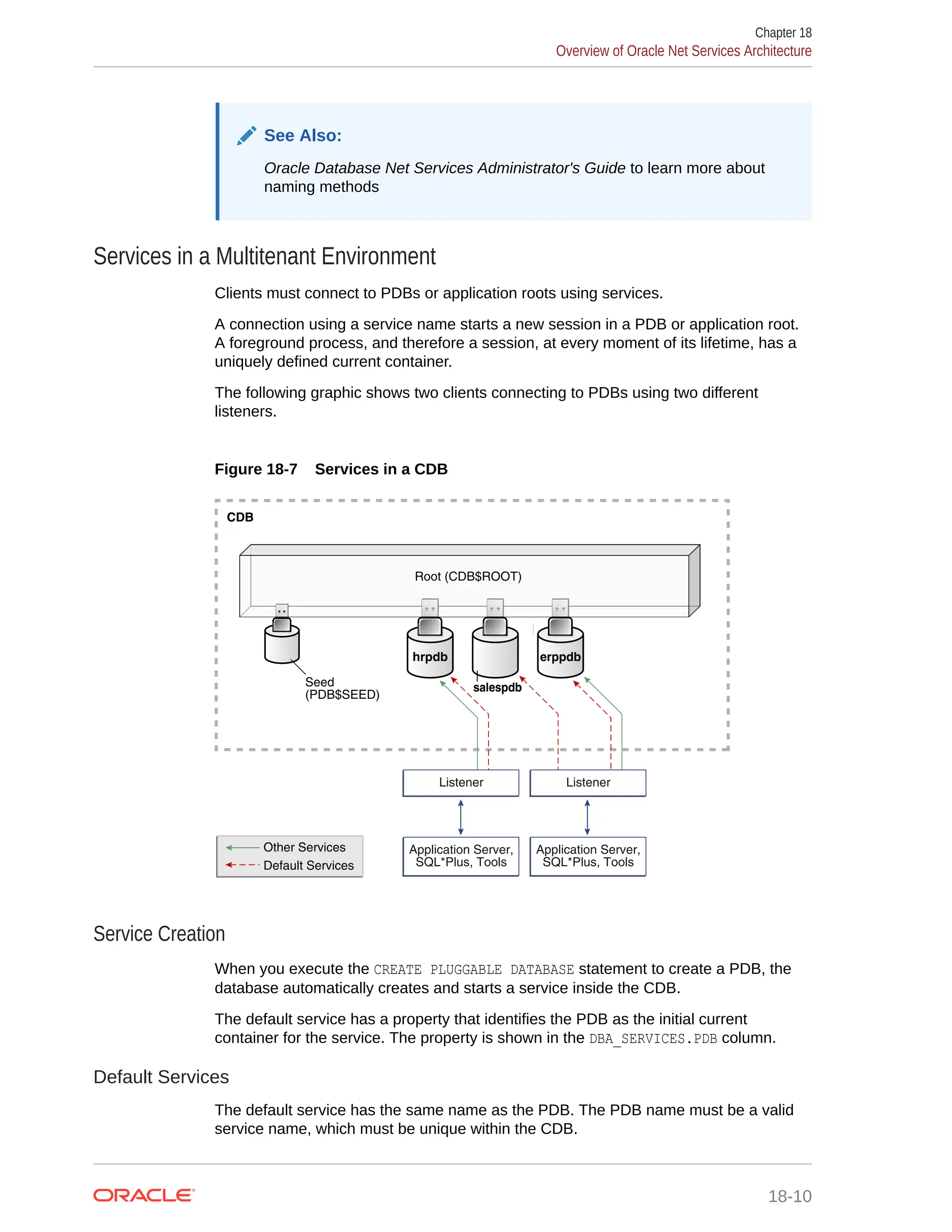 See Also: Oracle Database Net Services Administrator's Guide to learn more about naming methods Services in a Multitenant Environment Clients must connect to PDBs or application roots using services. A connection using a service name starts a new session in a PDB or application root. A foreground process, and therefore a session, at every moment of its lifetime, has a uniquely defined current container. The following graphic shows two clients connecting to PDBs using two different listeners. Figure 18-7 Services in a CDB CDB Seed (PDB$SEED) Root (CDB$ROOT) erppdb salespdb Other Services Default Services hrpdb Listener Listener Application Server, SQL*Plus, Tools Application Server, SQL*Plus, Tools Service Creation When you execute the CREATE PLUGGABLE DATABASE statement to create a PDB, the database automatically creates and starts a service inside the CDB. The default service has a property that identifies the PDB as the initial current container for the service. The property is shown in the DBA_SERVICES.PDB column. Default Services The default service has the same name as the PDB. The PDB name must be a valid service name, which must be unique within the CDB. Chapter 18 Overview of Oracle Net Services Architecture 18-10 