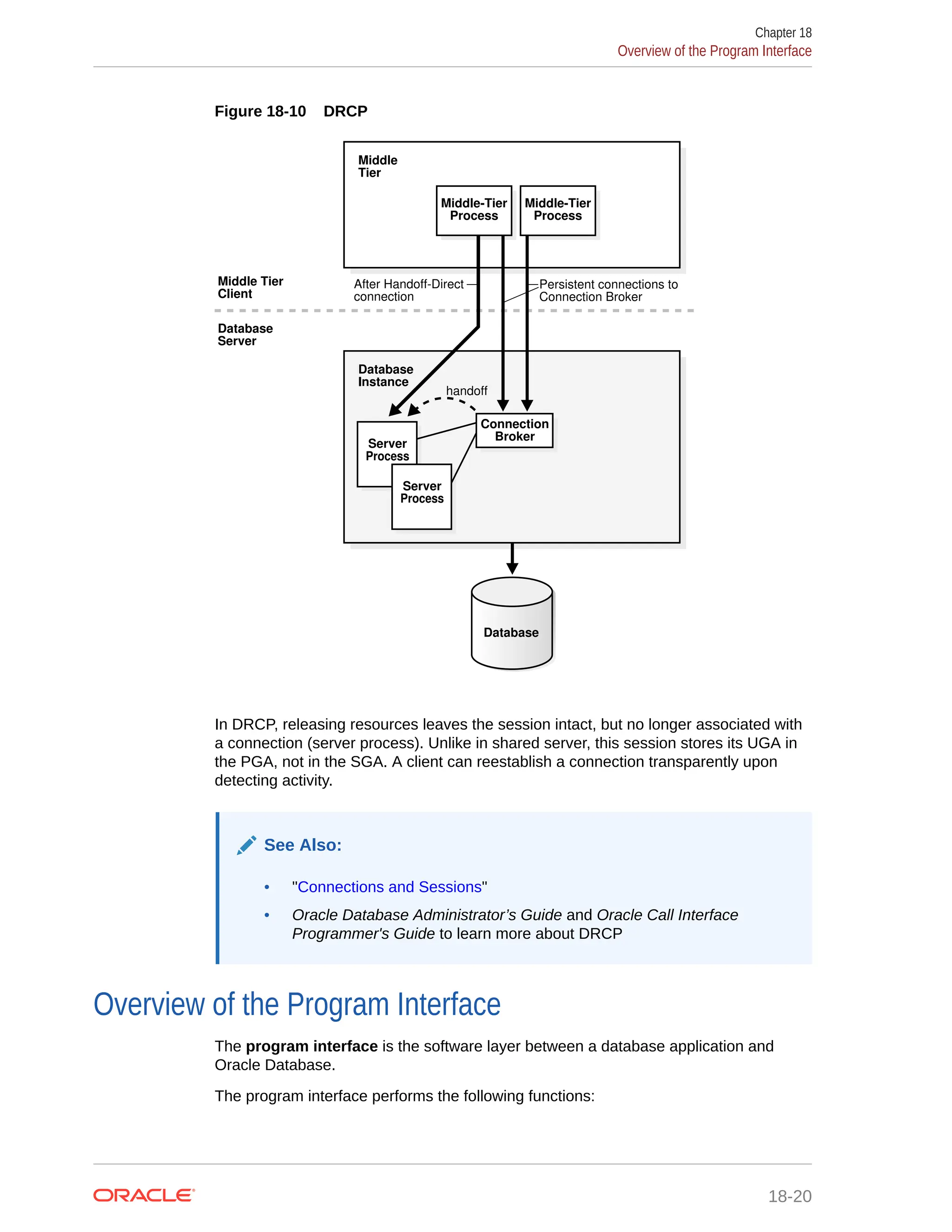 Figure 18-10 DRCP Database Database Instance Middle Tier Connection Broker Server Process Server Process handoff Database Server Middle Tier Client Middle-Tier Process Persistent connections to Connection Broker After Handoff-Direct connection Middle-Tier Process In DRCP, releasing resources leaves the session intact, but no longer associated with a connection (server process). Unlike in shared server, this session stores its UGA in the PGA, not in the SGA. A client can reestablish a connection transparently upon detecting activity. See Also: • "Connections and Sessions" • Oracle Database Administrator’s Guide and Oracle Call Interface Programmer's Guide to learn more about DRCP Overview of the Program Interface The program interface is the software layer between a database application and Oracle Database. The program interface performs the following functions: Chapter 18 Overview of the Program Interface 18-20 