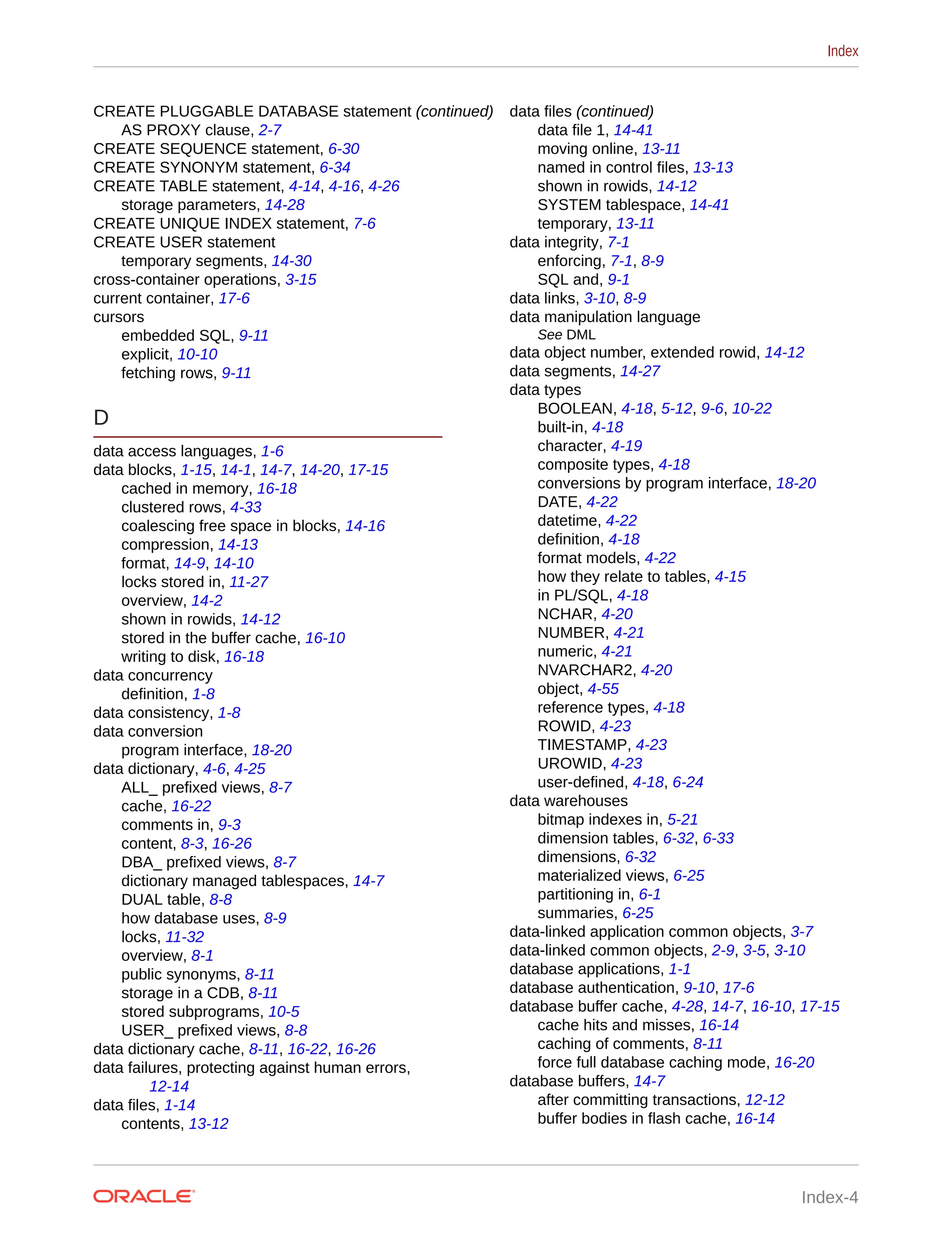 database-concepts for oracle aasdaasdasadsa