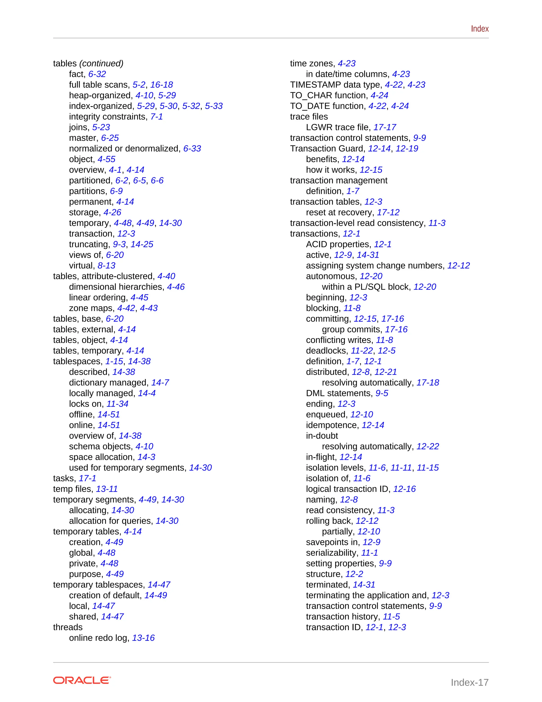 database-concepts for oracle aasdaasdasadsa