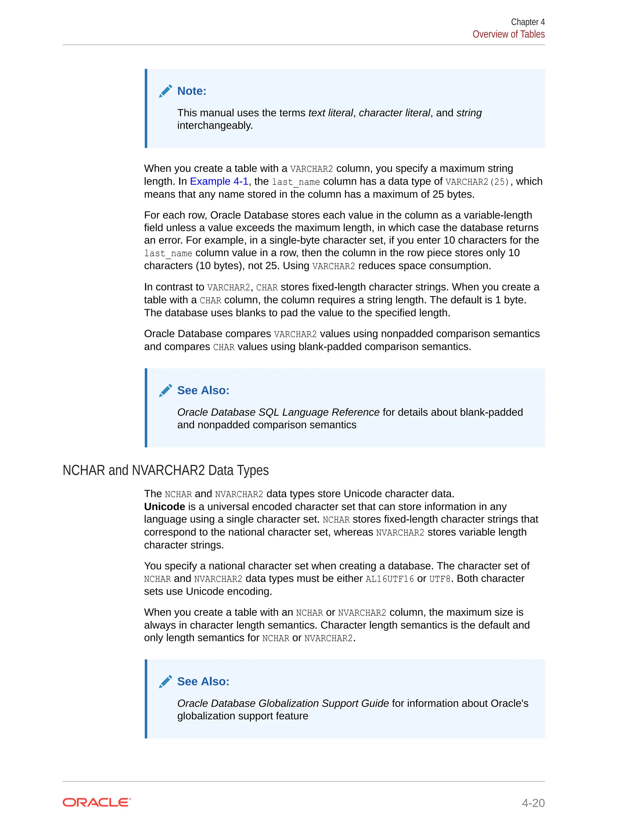 Note: This manual uses the terms text literal, character literal, and string interchangeably. When you create a table with a VARCHAR2 column, you specify a maximum string length. In Example 4-1, the last_name column has a data type of VARCHAR2(25), which means that any name stored in the column has a maximum of 25 bytes. For each row, Oracle Database stores each value in the column as a variable-length field unless a value exceeds the maximum length, in which case the database returns an error. For example, in a single-byte character set, if you enter 10 characters for the last_name column value in a row, then the column in the row piece stores only 10 characters (10 bytes), not 25. Using VARCHAR2 reduces space consumption. In contrast to VARCHAR2, CHAR stores fixed-length character strings. When you create a table with a CHAR column, the column requires a string length. The default is 1 byte. The database uses blanks to pad the value to the specified length. Oracle Database compares VARCHAR2 values using nonpadded comparison semantics and compares CHAR values using blank-padded comparison semantics. See Also: Oracle Database SQL Language Reference for details about blank-padded and nonpadded comparison semantics NCHAR and NVARCHAR2 Data Types The NCHAR and NVARCHAR2 data types store Unicode character data. Unicode is a universal encoded character set that can store information in any language using a single character set. NCHAR stores fixed-length character strings that correspond to the national character set, whereas NVARCHAR2 stores variable length character strings. You specify a national character set when creating a database. The character set of NCHAR and NVARCHAR2 data types must be either AL16UTF16 or UTF8. Both character sets use Unicode encoding. When you create a table with an NCHAR or NVARCHAR2 column, the maximum size is always in character length semantics. Character length semantics is the default and only length semantics for NCHAR or NVARCHAR2. See Also: Oracle Database Globalization Support Guide for information about Oracle's globalization support feature Chapter 4 Overview of Tables 4-20 