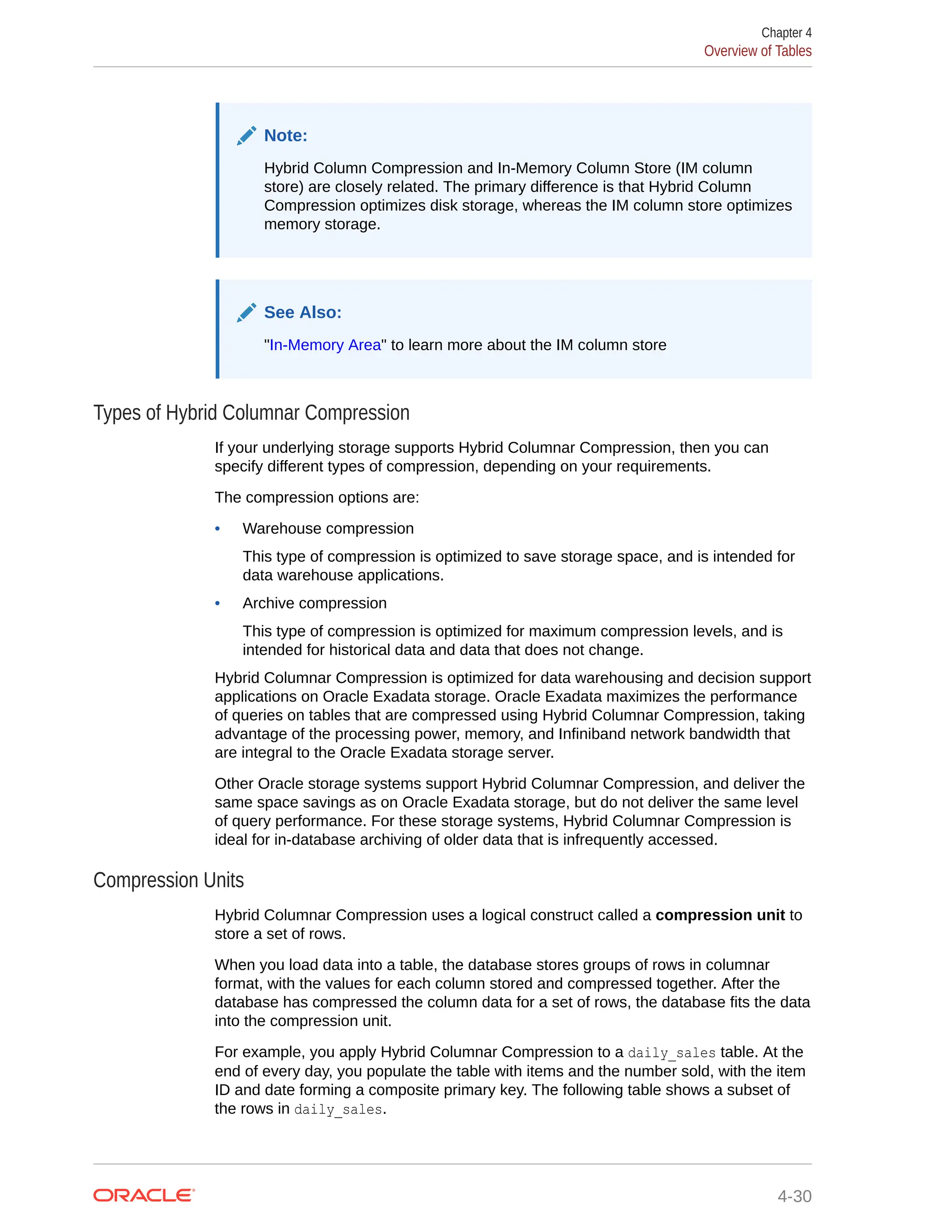 Note: Hybrid Column Compression and In-Memory Column Store (IM column store) are closely related. The primary difference is that Hybrid Column Compression optimizes disk storage, whereas the IM column store optimizes memory storage. See Also: "In-Memory Area" to learn more about the IM column store Types of Hybrid Columnar Compression If your underlying storage supports Hybrid Columnar Compression, then you can specify different types of compression, depending on your requirements. The compression options are: • Warehouse compression This type of compression is optimized to save storage space, and is intended for data warehouse applications. • Archive compression This type of compression is optimized for maximum compression levels, and is intended for historical data and data that does not change. Hybrid Columnar Compression is optimized for data warehousing and decision support applications on Oracle Exadata storage. Oracle Exadata maximizes the performance of queries on tables that are compressed using Hybrid Columnar Compression, taking advantage of the processing power, memory, and Infiniband network bandwidth that are integral to the Oracle Exadata storage server. Other Oracle storage systems support Hybrid Columnar Compression, and deliver the same space savings as on Oracle Exadata storage, but do not deliver the same level of query performance. For these storage systems, Hybrid Columnar Compression is ideal for in-database archiving of older data that is infrequently accessed. Compression Units Hybrid Columnar Compression uses a logical construct called a compression unit to store a set of rows. When you load data into a table, the database stores groups of rows in columnar format, with the values for each column stored and compressed together. After the database has compressed the column data for a set of rows, the database fits the data into the compression unit. For example, you apply Hybrid Columnar Compression to a daily_sales table. At the end of every day, you populate the table with items and the number sold, with the item ID and date forming a composite primary key. The following table shows a subset of the rows in daily_sales. Chapter 4 Overview of Tables 4-30 
