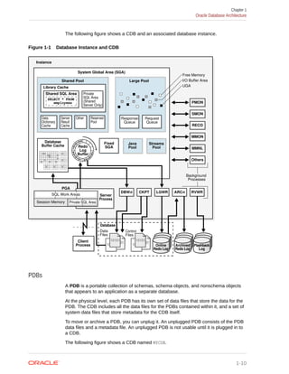 database-concepts for oracle aasdaasdasadsa | PDF